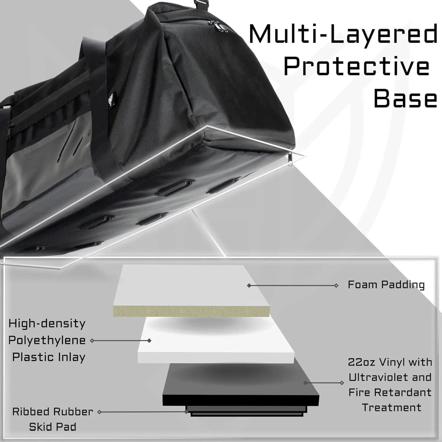 ~ Xecutive Transport Faraday Duffel Bag with Removable XTECH Pouch for Computer Towers and Other Large Electronics ~ Data Security ~ Shoulder Strap Included ~ Silver