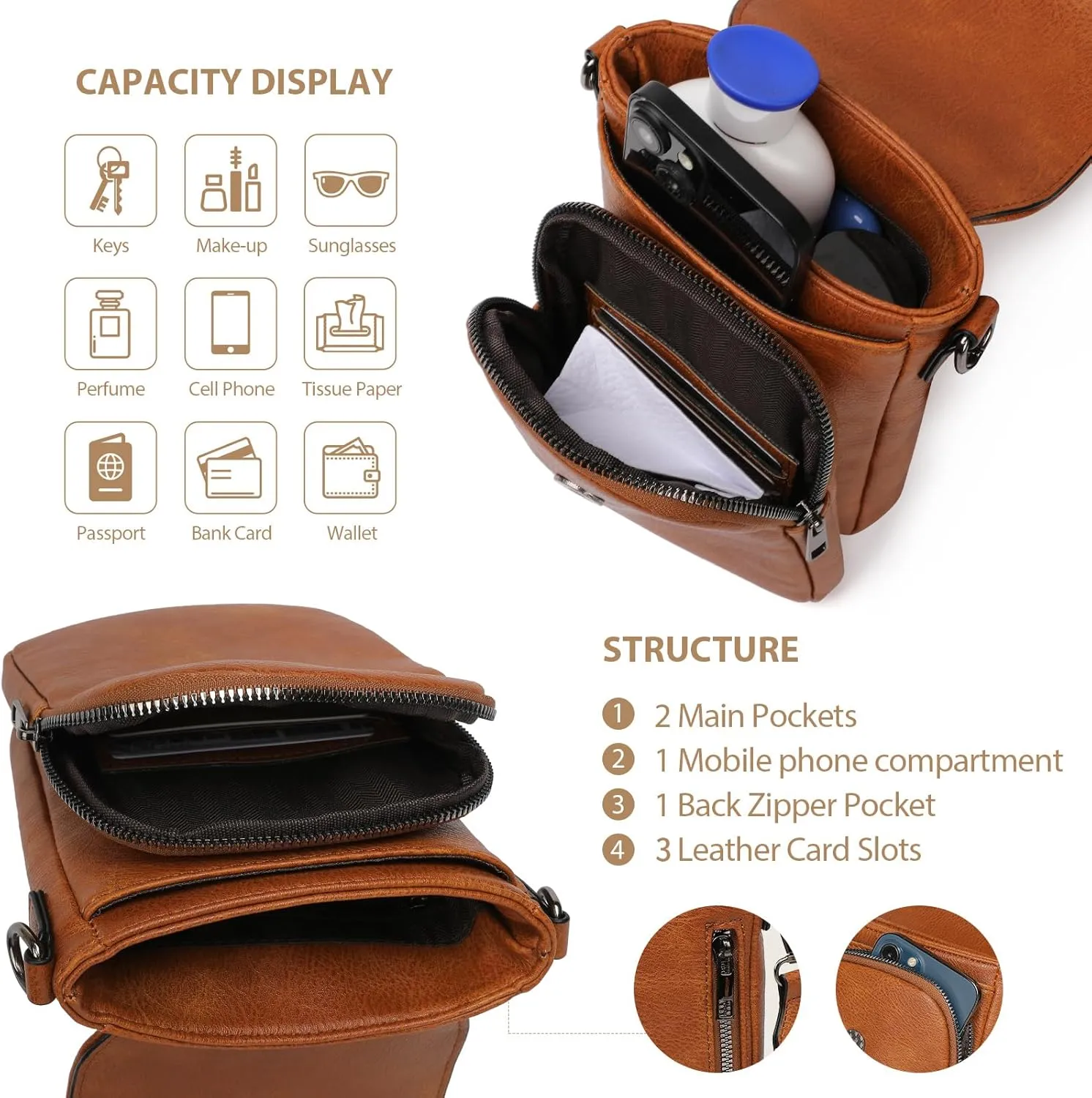 2024 Trendy Crossbody Phone Bag for Women,Mini Cell Phone Crossbody Purse Bags with Multi Pockets