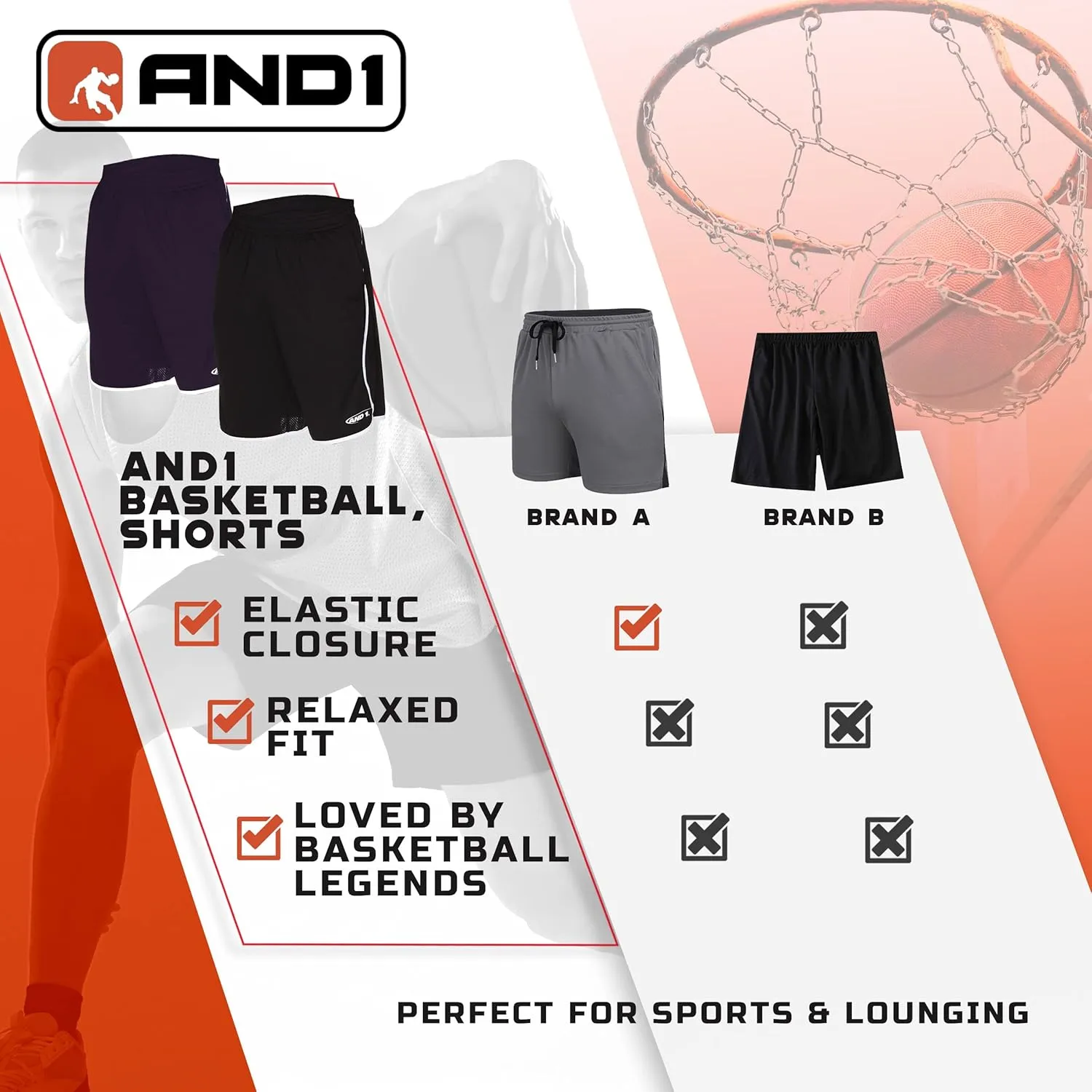 AND1 Men's Drop Needle Shorts, 2-Pack - Comfortable Athletic Performance Basketball Shorts