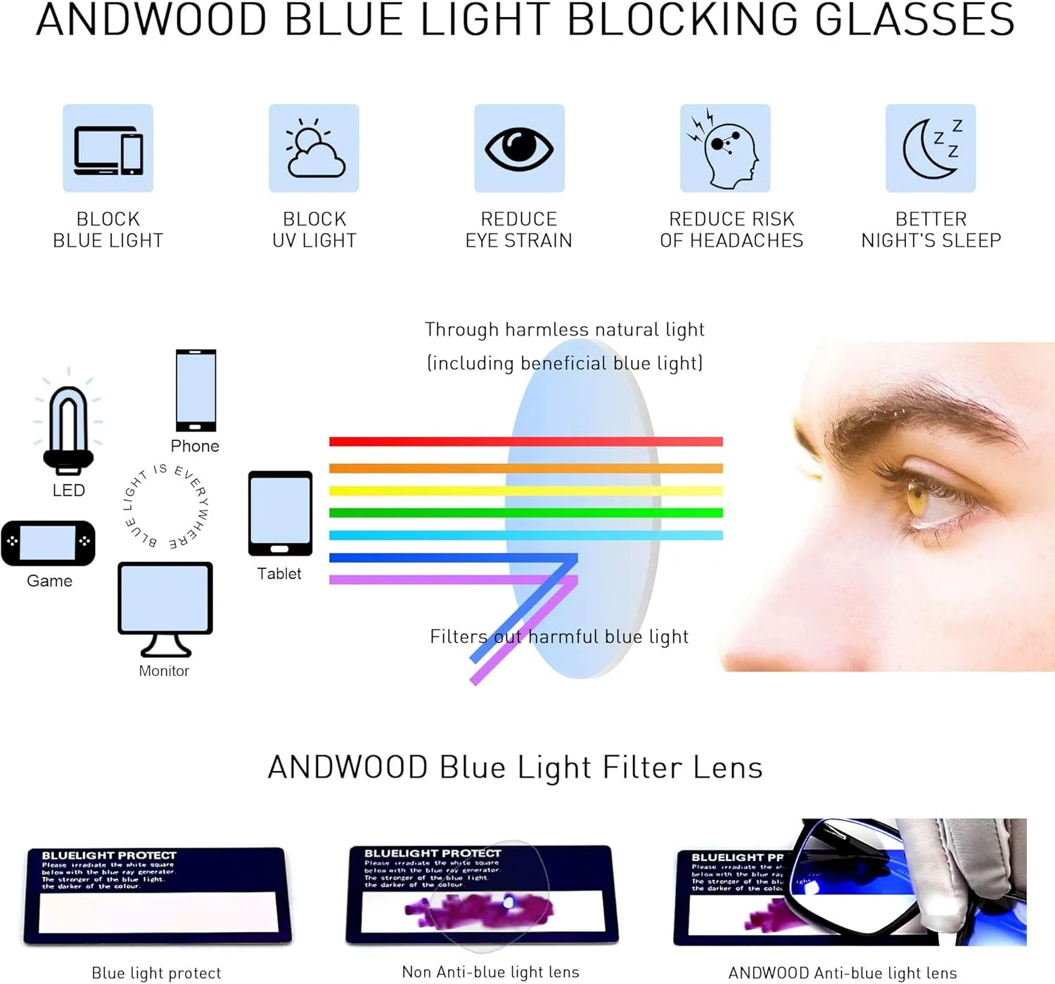 ANDWOOD Blue Light Blocking Glasses Women Computer Screen Oversized Bluelight Blocker for Big Heads Anti Eye Strain