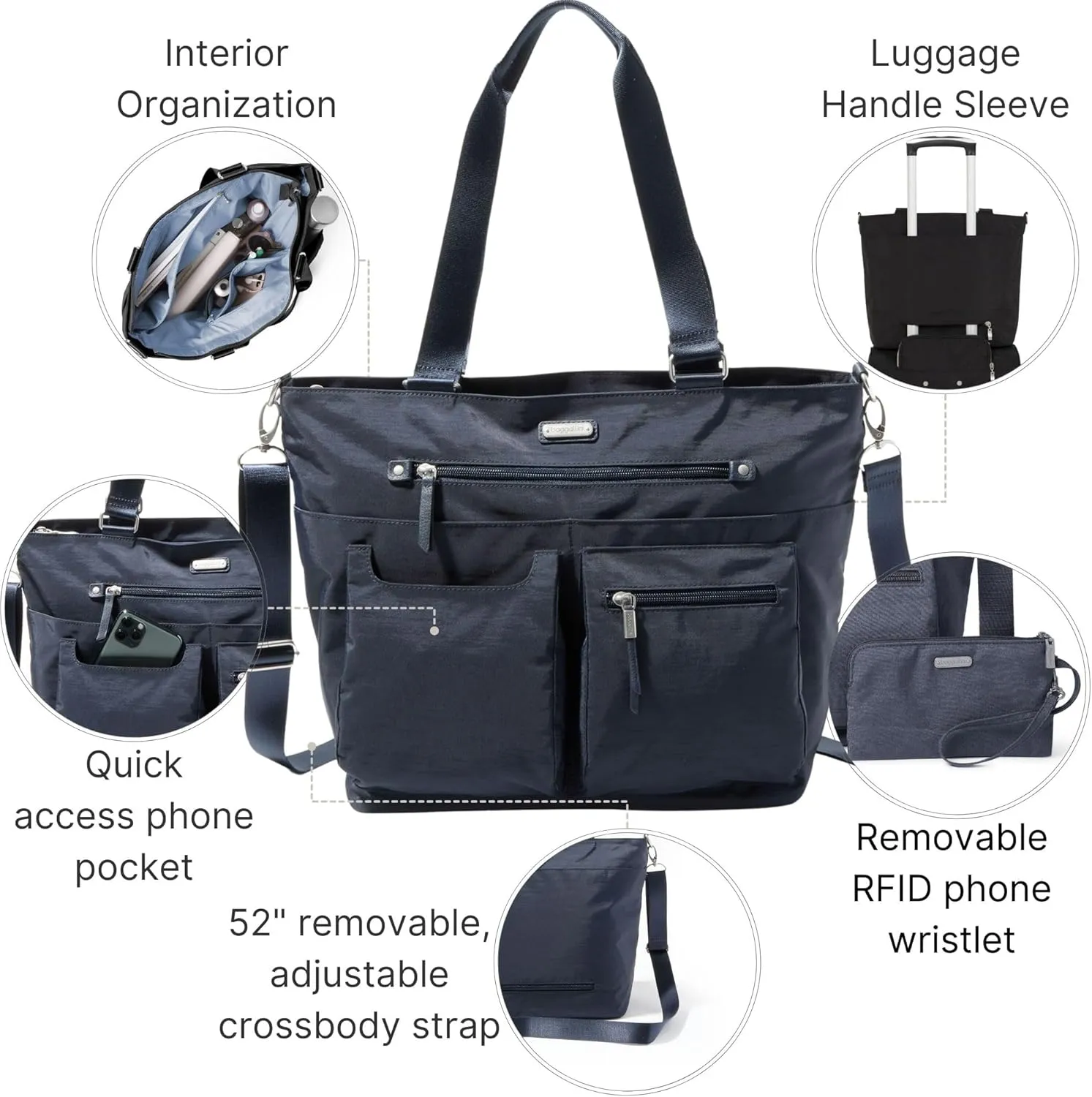 Baggallini Any Day Tote with RFID Phone Wristlet