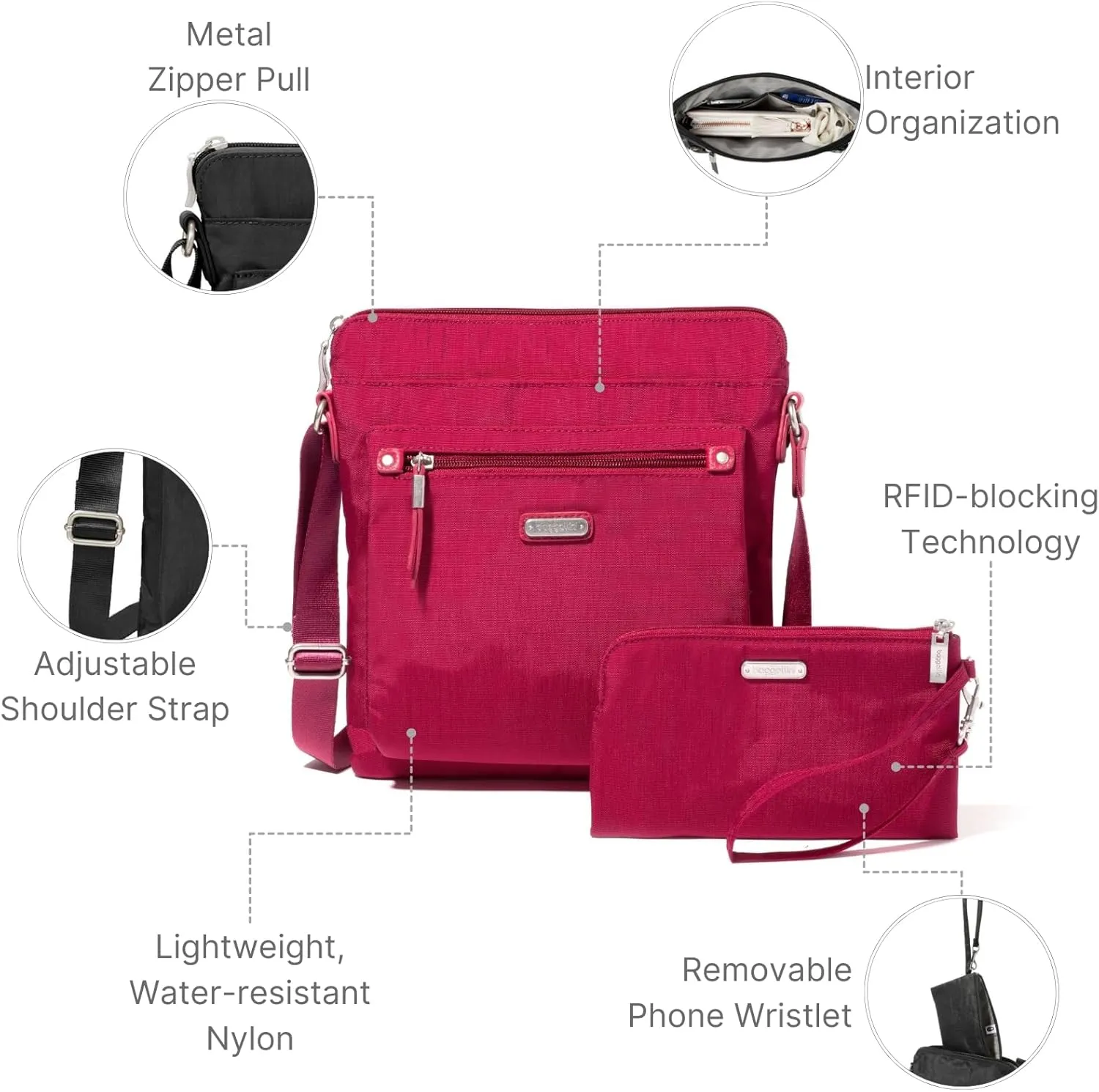 Baggallini Go Bagg with RFID Phone Wristlet