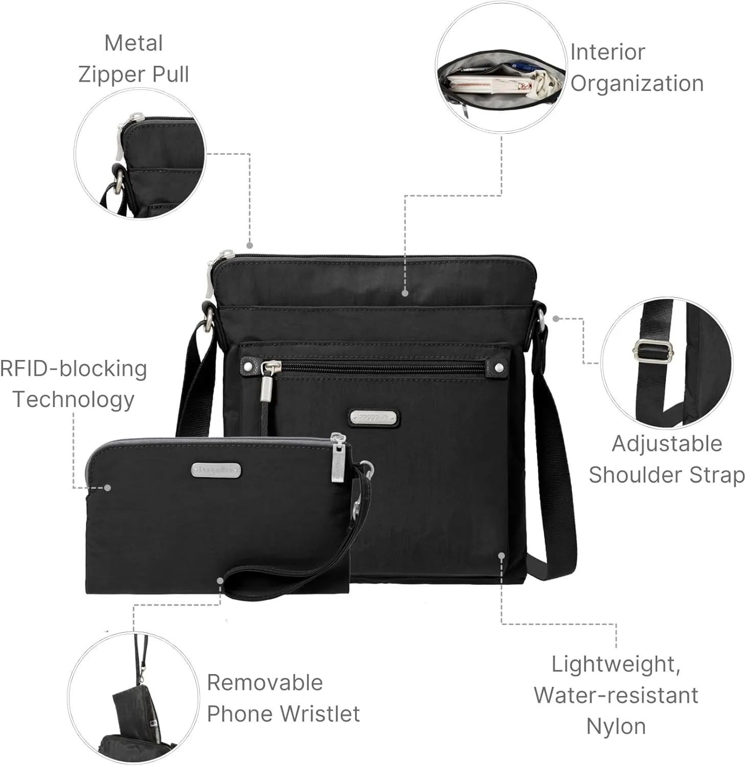 Baggallini Go Bagg with RFID Phone Wristlet