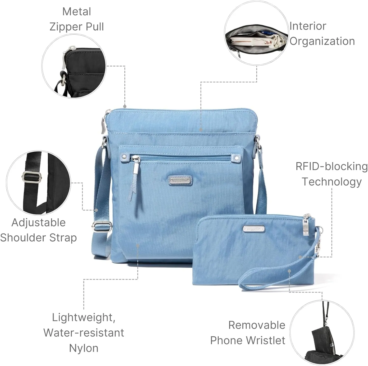 Baggallini Go Bagg with RFID Phone Wristlet