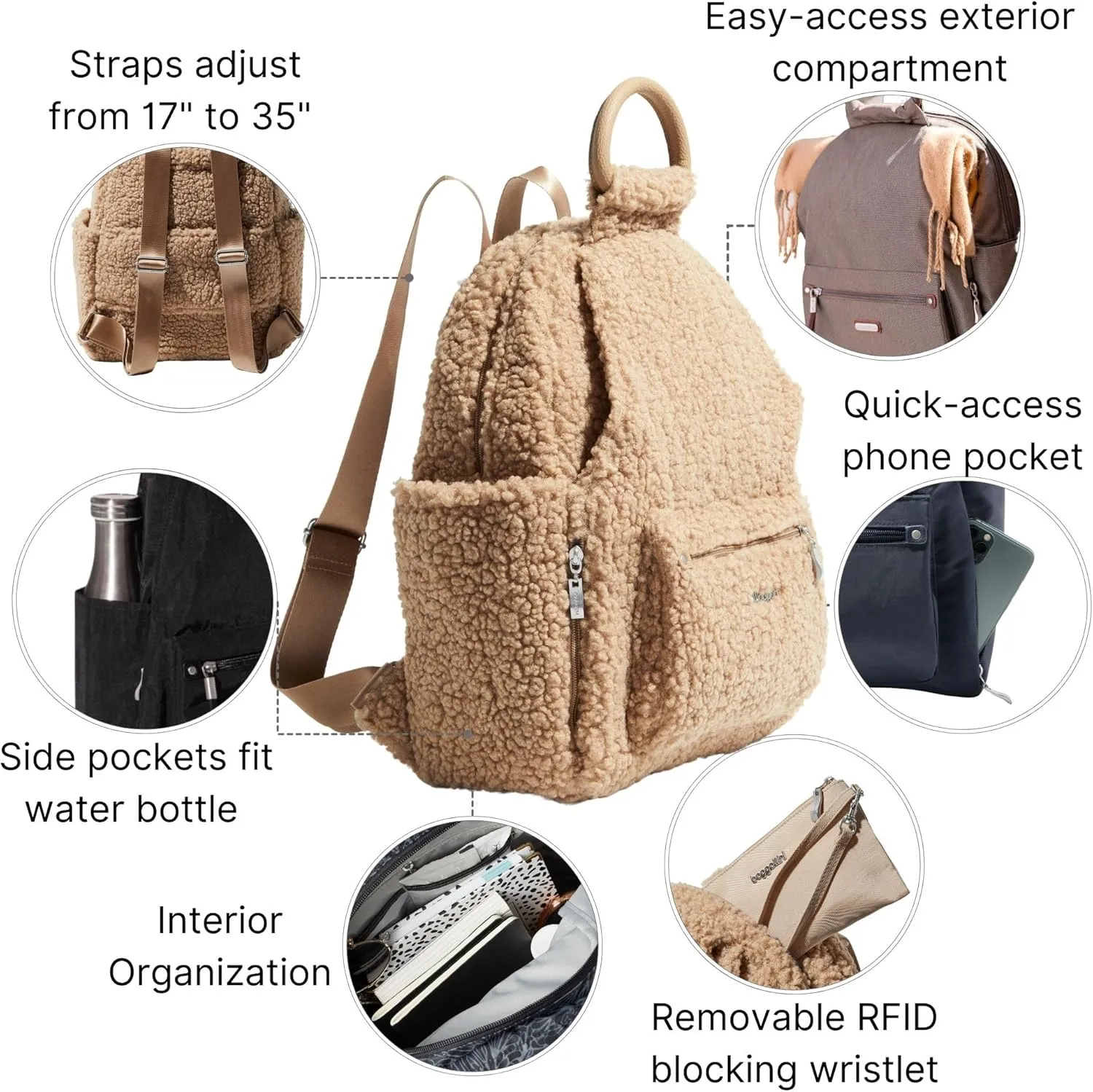 Baggallini Womens All Day Backpack With RFID Phone Wristlet, Taupe Faux Shearling