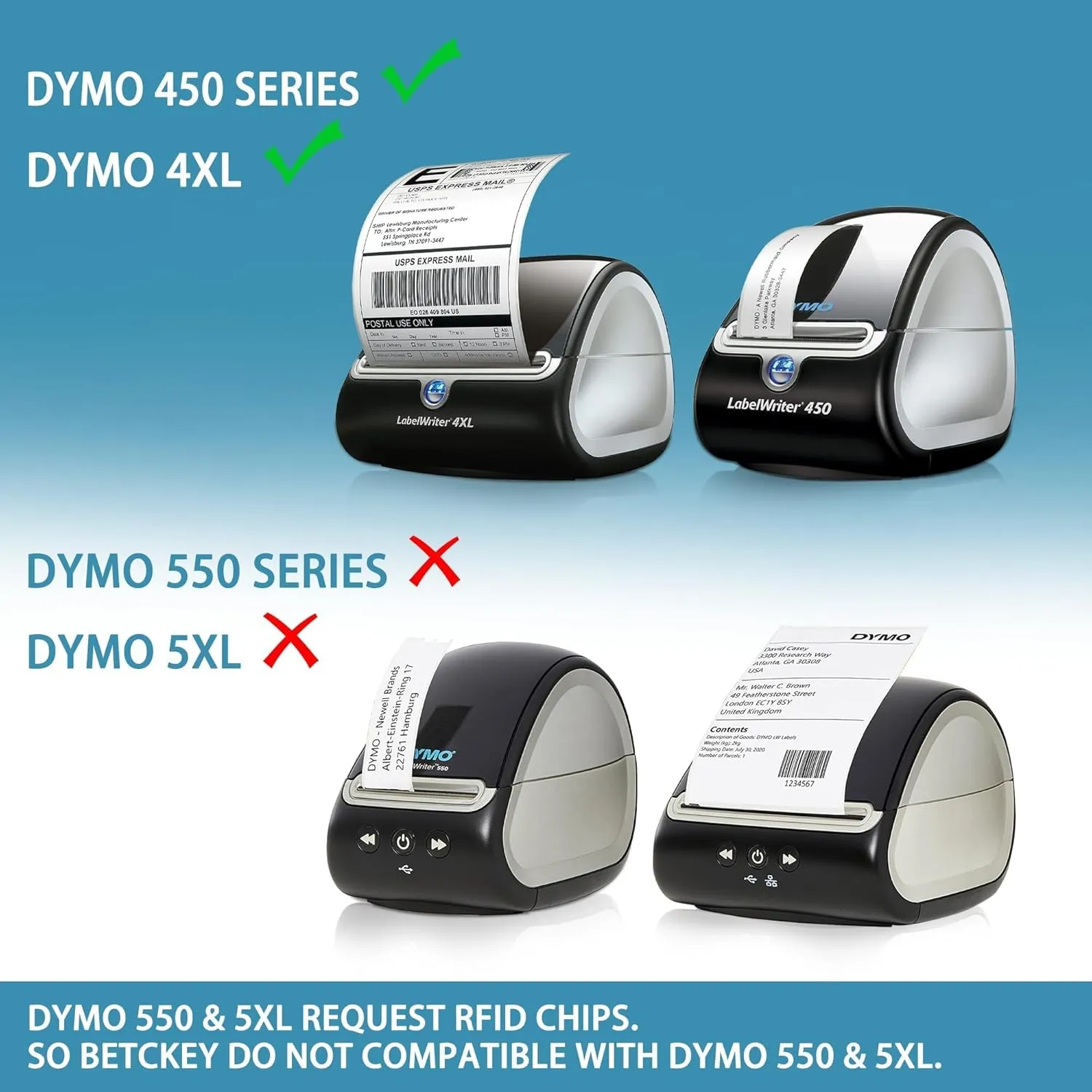 BETCKEY - Compatible DYMO 30332 (1" x 1") Square Multipurpose Labels - Compatible with DYMO Labelwriter 450, 4XL & Zebra Desktop Printers [10 Rolls/7500 Labels]