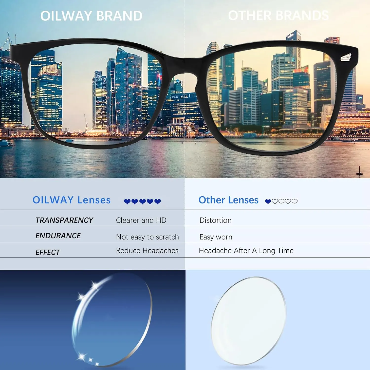 Blue-Light Blocking Glasses Computer Reading/Gaming/TV/Phones Glasses Fashion Anti Eyestrain UV Glasses for Women Men