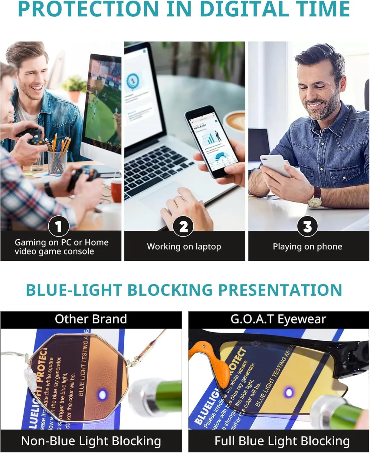 Blue Light Blocking Glasses for Men & Women, UV Protection, Blue Ray Screen Filter, Anti-Glare Coating