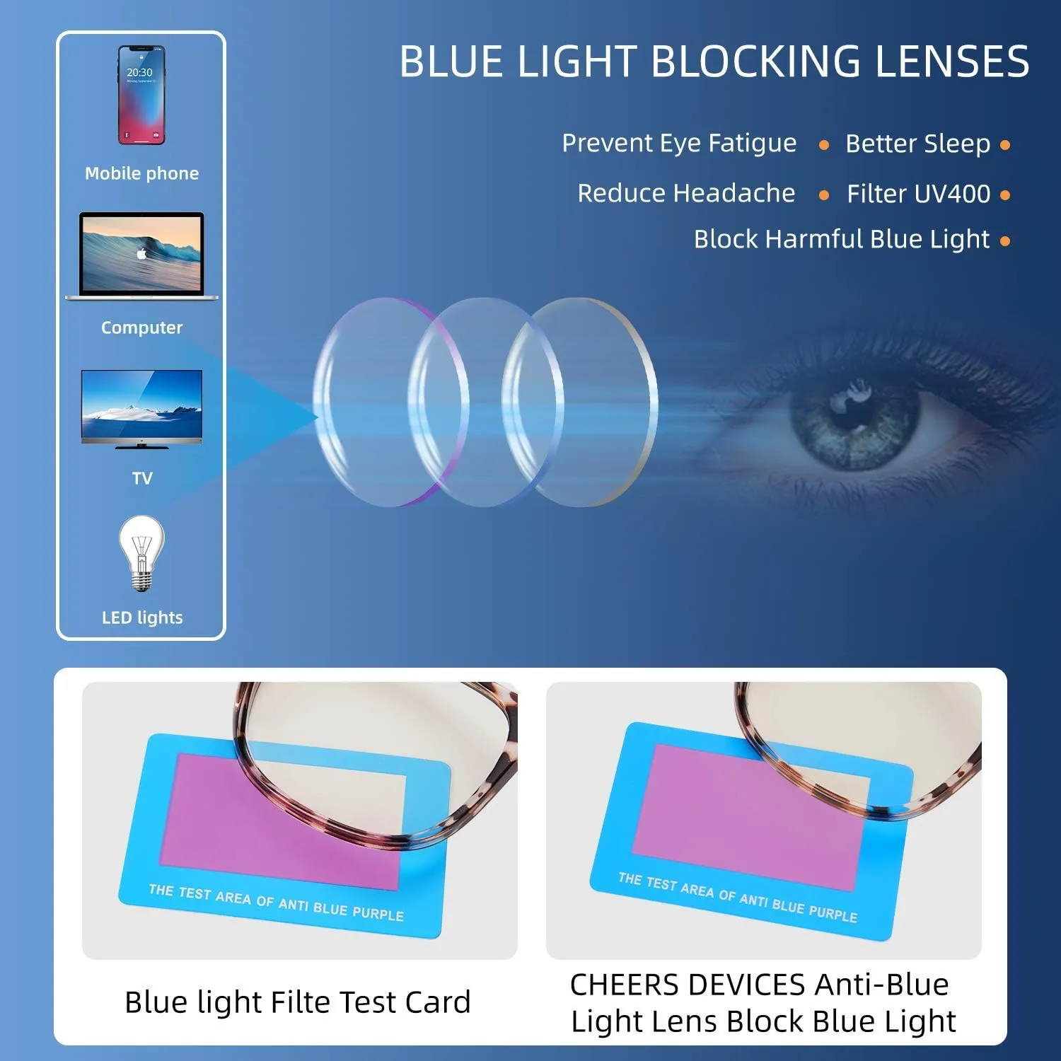 Blue Light Glasses for Woman Men | 99% Blue Light Blocking Glasses for Computer Gaming TV Phone Screen Square Frame | Anti Eyestrain & UV Glare Protection - 5 Pair