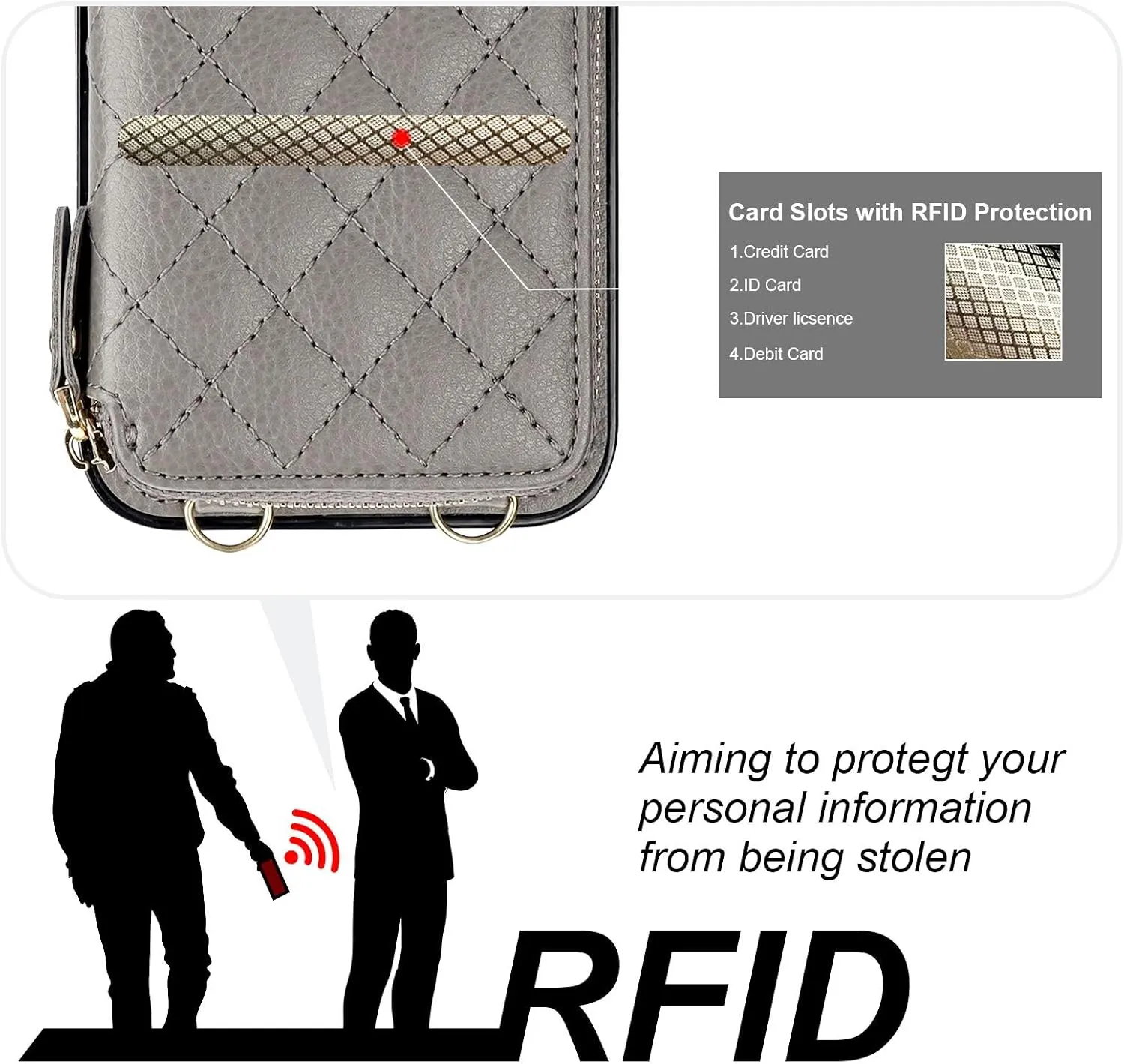 Bocasal Crossbody Wallet Case for iPhone 13 Pro Max, RFID Blocking PU Leather Zipper Handbag Purse Flip Cover, Kickstand Folio Case with Card Slots Holder Wrist Strap Lanyard 5G 6.7 Inch (Grey)