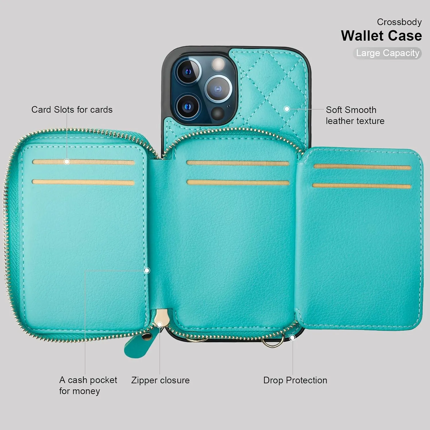 Bocasal Crossbody Wallet Case for iPhone 13 Pro Max, RFID Blocking PU Leather Zipper Handbag Purse Flip Cover, Kickstand Folio Case with Card Slots Holder Wrist Strap Lanyard 5G 6.7 Inch (Mint Green)