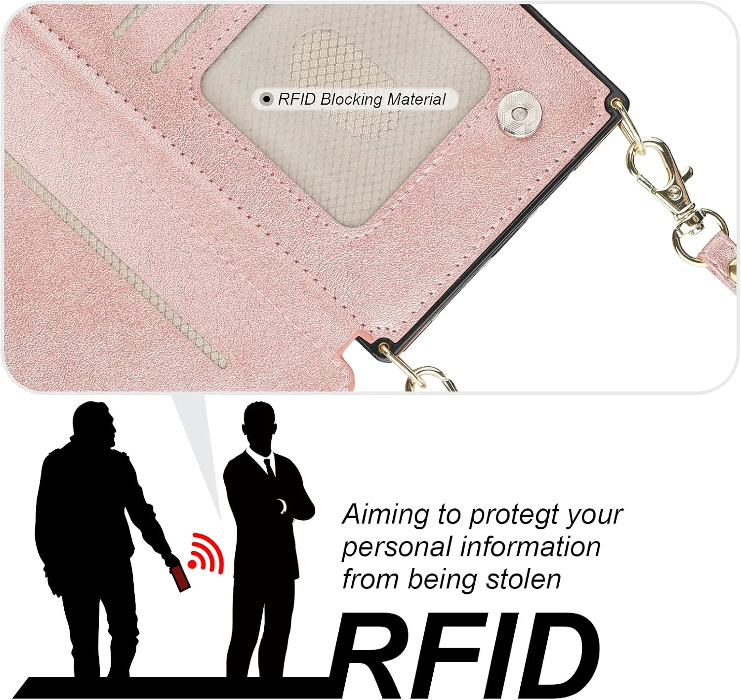 Bocasal Crossbody Wallet Case for iPhone 13 Pro Max with RFID Blocking Card Slot Holder, Magnetic Flip Folio Purse Case, PU Leather Zipper Handbag with Detachable Lanyard Strap 6.7 Inch 5G (Rose Gold)