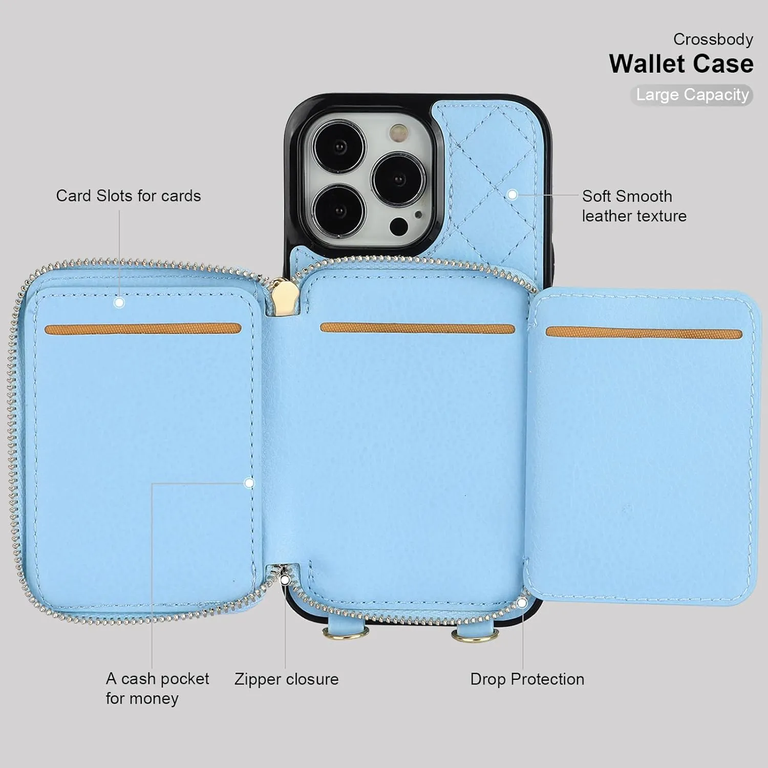 Bocasal Crossbody Wallet Case for iPhone 13 Pro, RFID Blocking PU Leather Zipper Handbag Purse Flip Cover, Kickstand Folio Case with Card Slots Holder Wrist Strap Lanyard 5G 6.1 Inch (Blue)