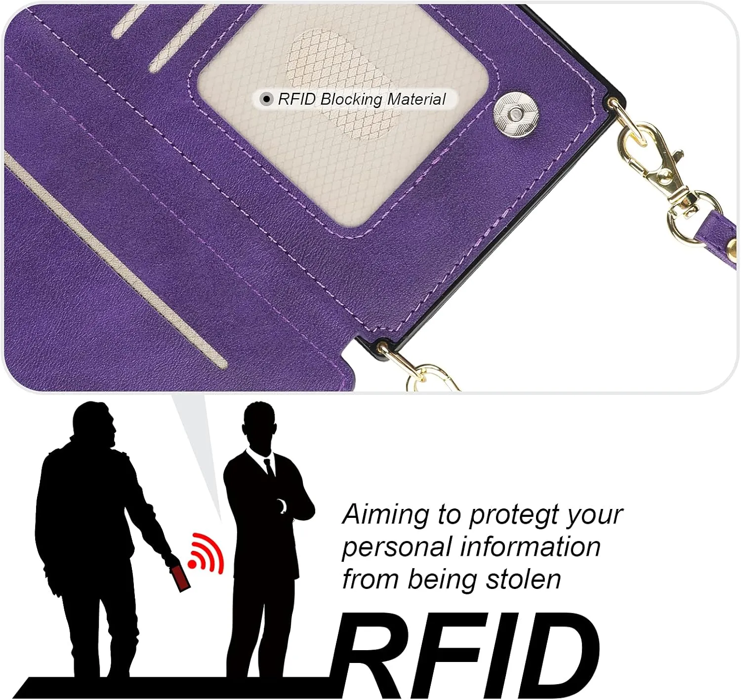Bocasal Crossbody Wallet Case for iPhone 13 Pro with RFID Blocking Card Slot Holder, Magnetic Flip Folio Purse Case, PU Leather Zipper Handbag with Detachable Lanyard Strap 6.1 Inch 5G (Purple)