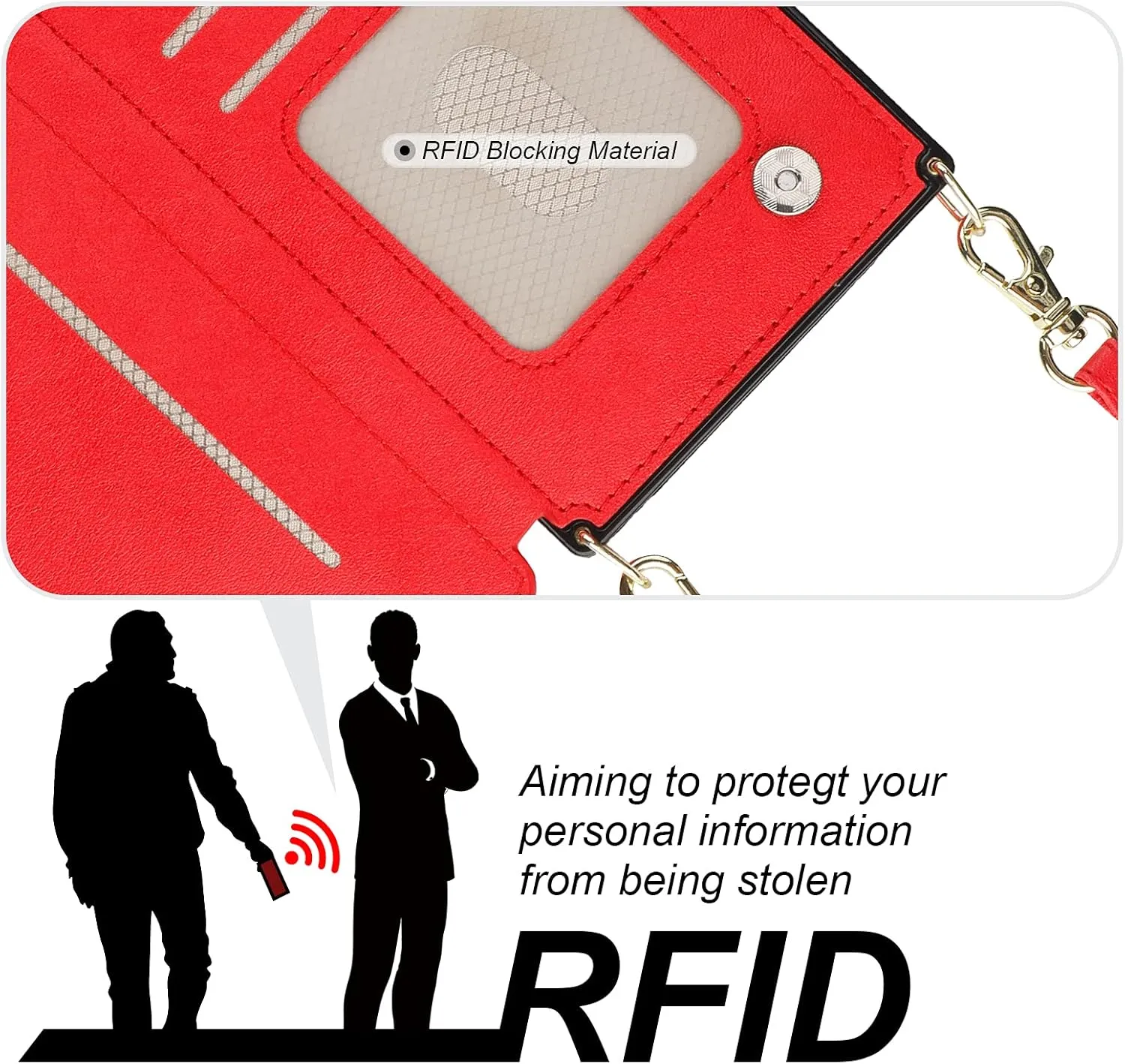 Bocasal Crossbody Wallet Case for iPhone 14 Pro Max with RFID Blocking Card Slot Holder, Magnetic Flip Folio Purse Case, PU Leather Zipper Handbag with Detachable Lanyard Strap 6.7 Inch 5G (Red)