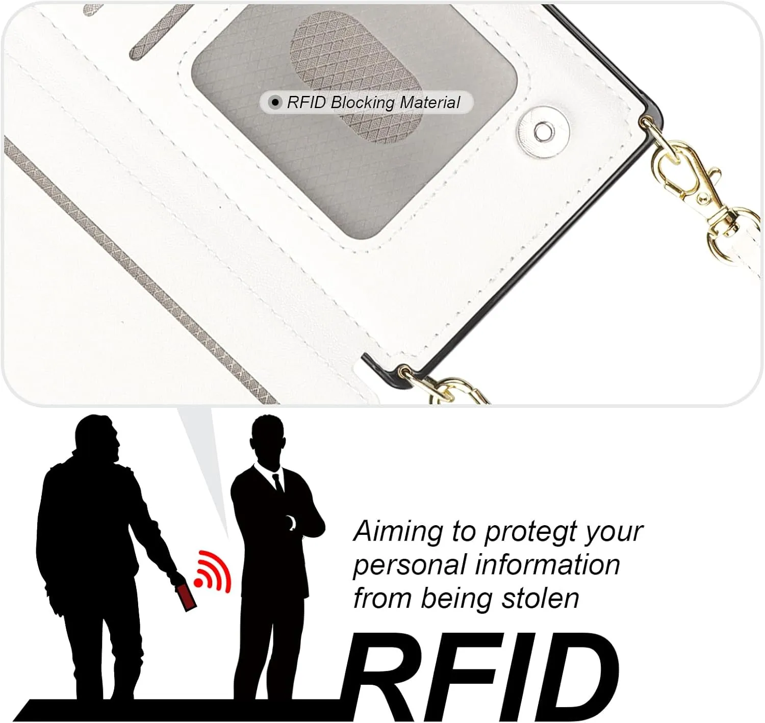 Bocasal Crossbody Wallet Case for iPhone 15 with RFID Blocking Card Slot Holder, Magnetic Flip Folio Purse Case, PU Leather Zipper Handbag with Detachable Lanyard Strap 6.1 Inch 5G (White)