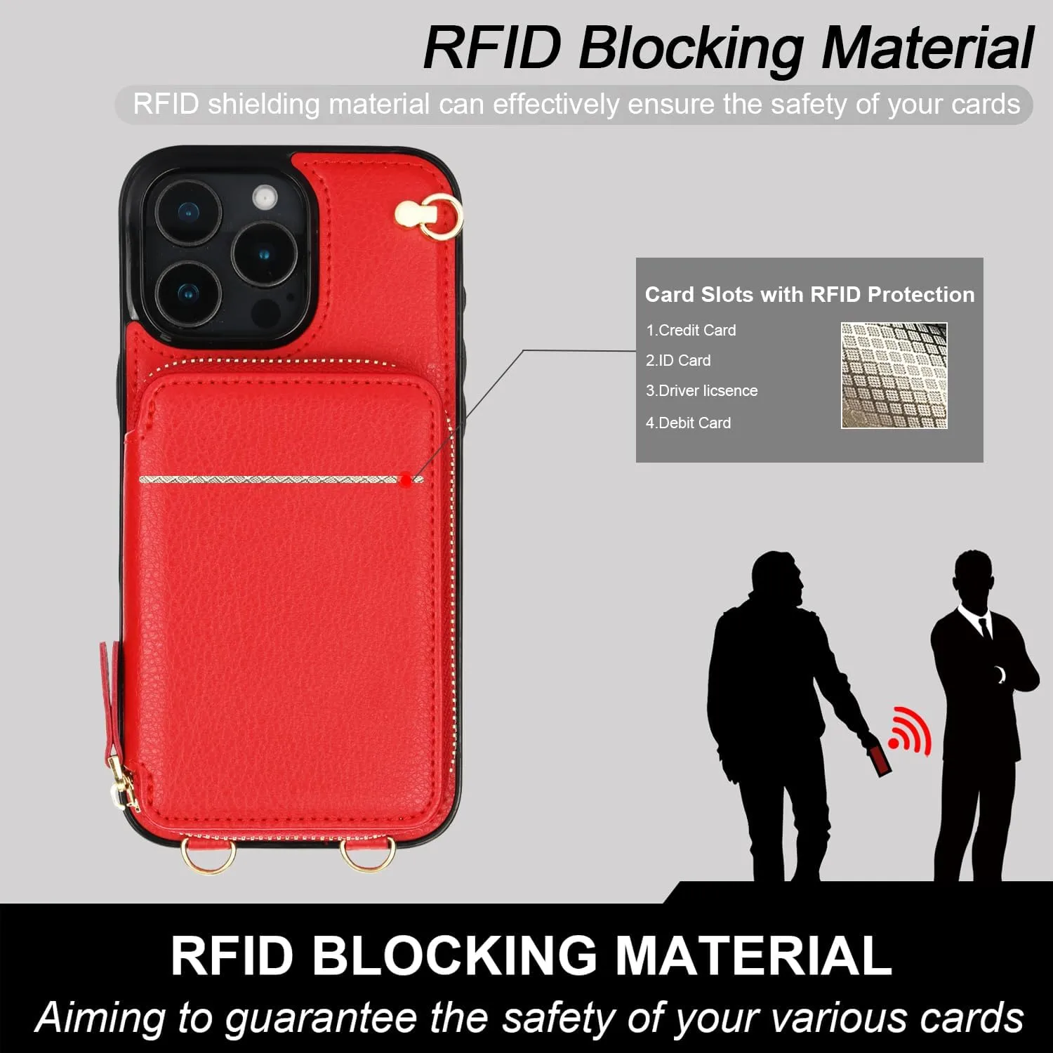 Bocasal Crossbody Wallet Case for iPhone 16 Pro Max, RFID Blocking Leather Purse Case with Card Holder, Protective Handbag Flip Cover with Zipper Wrist Strap Lanyard for Women 5G 6.9 Inch (Red)