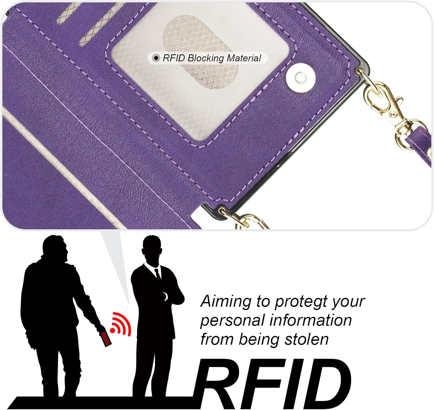 Bocasal Crossbody Wallet Case for iPhone 16 Pro with RFID Blocking Card Slot Holder, Magnetic Flip Folio Purse Case, PU Leather Zipper Handbag with Detachable Lanyard Strap 6.3 Inch 5G (Purple)