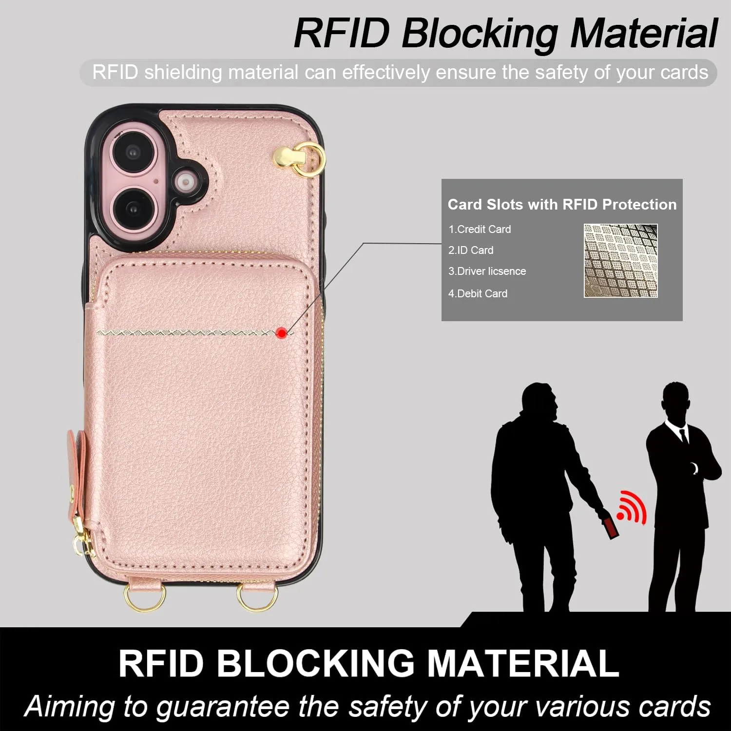 Bocasal Crossbody Wallet Case for iPhone 16, RFID Blocking Leather Purse Case with Card Holder, Protective Handbag Flip Cover with Zipper Wrist Strap Lanyard for Women 5G 6.1 Inch (Rose Gold)