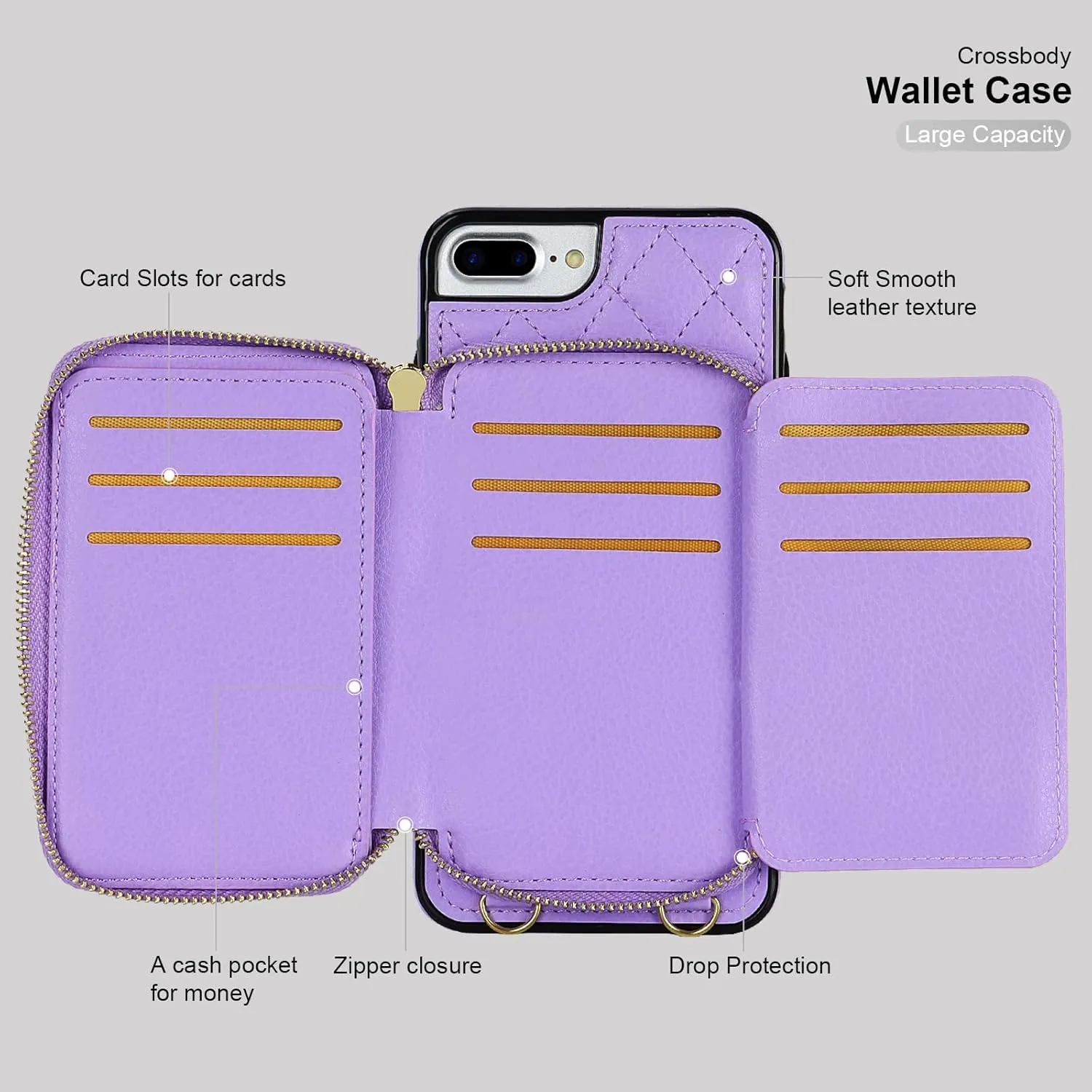 Bocasal Crossbody Wallet Case for iPhone 7/8 Plus, RFID Blocking PU Leather Zipper Handbag Purse Flip Cover, Kickstand Folio Case with Card Slots Holder Wrist Strap Lanyard 5.5 Inch (Purple)
