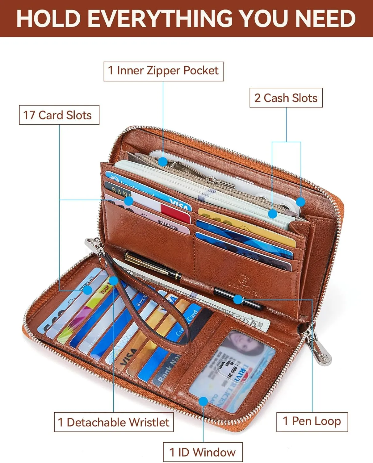 BOSTANTEN Leather Wallet for Women RFID Blocking Zip Around Credit Cards Holder Phone Clutch
