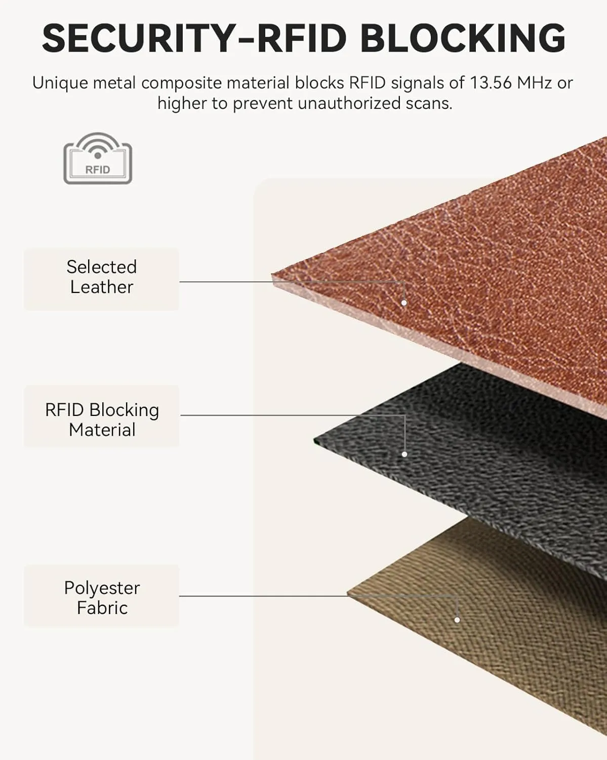 BOSTANTEN Leather Wallet for Women RFID Blocking Zip Around Credit Cards Holder Phone Clutch