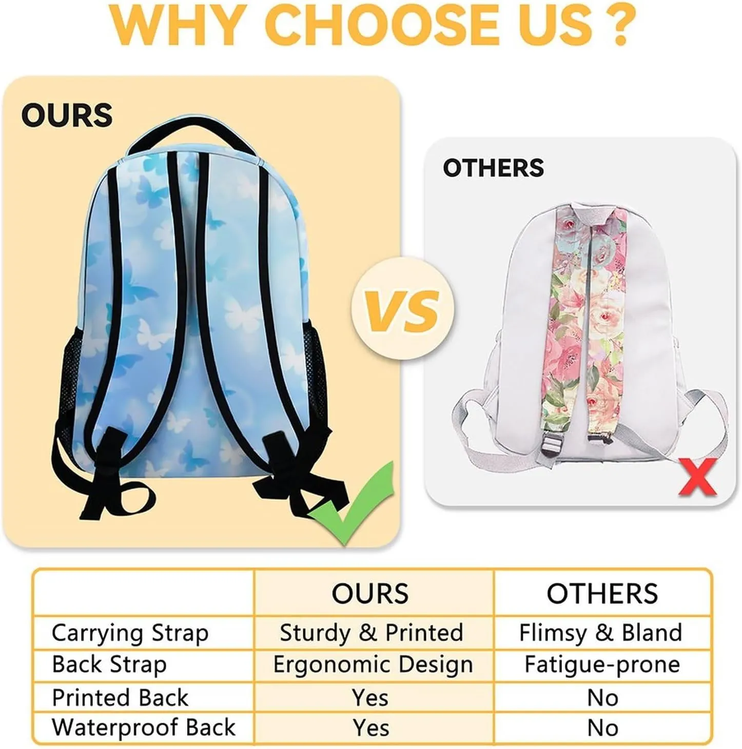Butterfly Backpack with Lunch Box, Set of 3 School Backpacks Matching Combo for Girls Boys, Cute Blue Bookbags and Pencil Case Bundle