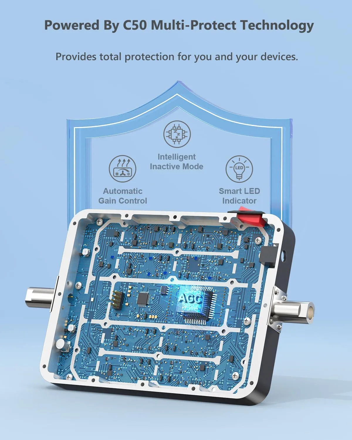 Cell Phone Signal Booster for Car, Truck and SUV | Boosts Signal for All U.S. Carriers on Band 2, 4, 5, 12, 13 and 17 | Supports Multiple Users and Devices | Easy to Setup | FCC Approved