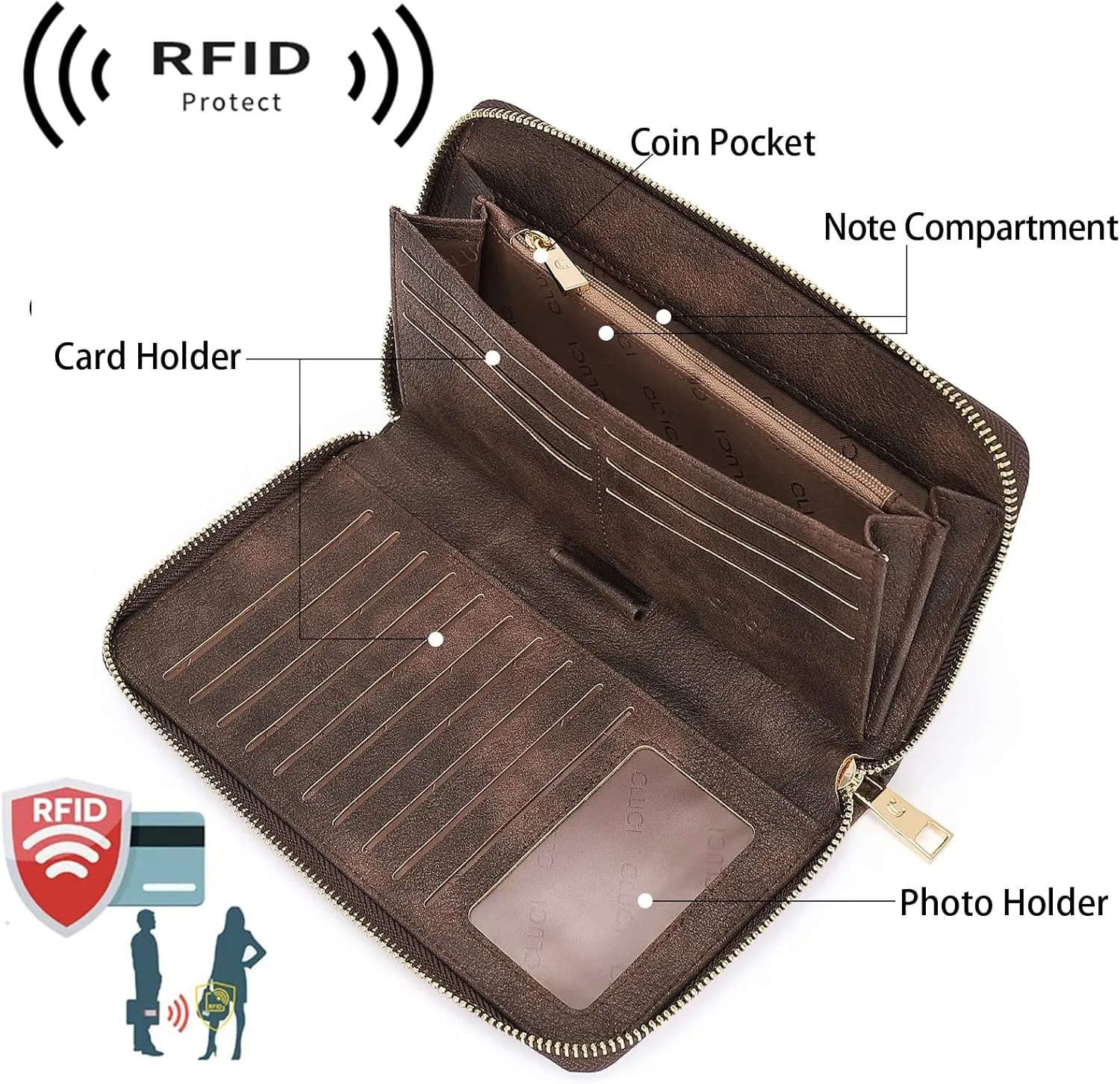 CLUCI Womens Wallet RFID Bifold Wristlet Large