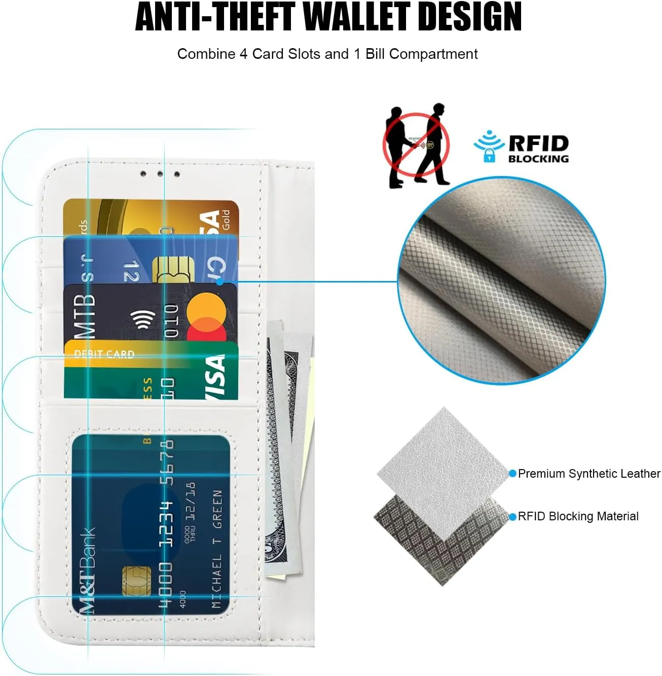 Compatible with Samsung Galaxy A14 Wallet Case - Detachable Flip Folio Leather Kickstand Cover - 4 Card Slots Holder - Fashion Protective Phone Case 6.6" for Mens Women Girls,Colorful Painting