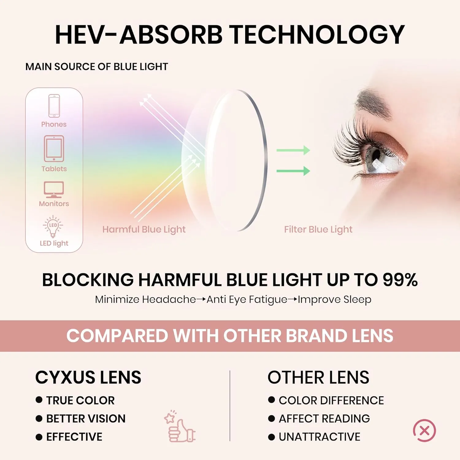 Cyxus Blue Light Glasses for Woman, Fashion Computer Glasses on Office Reduce Eye Strain Anti Migraine for Working Reading