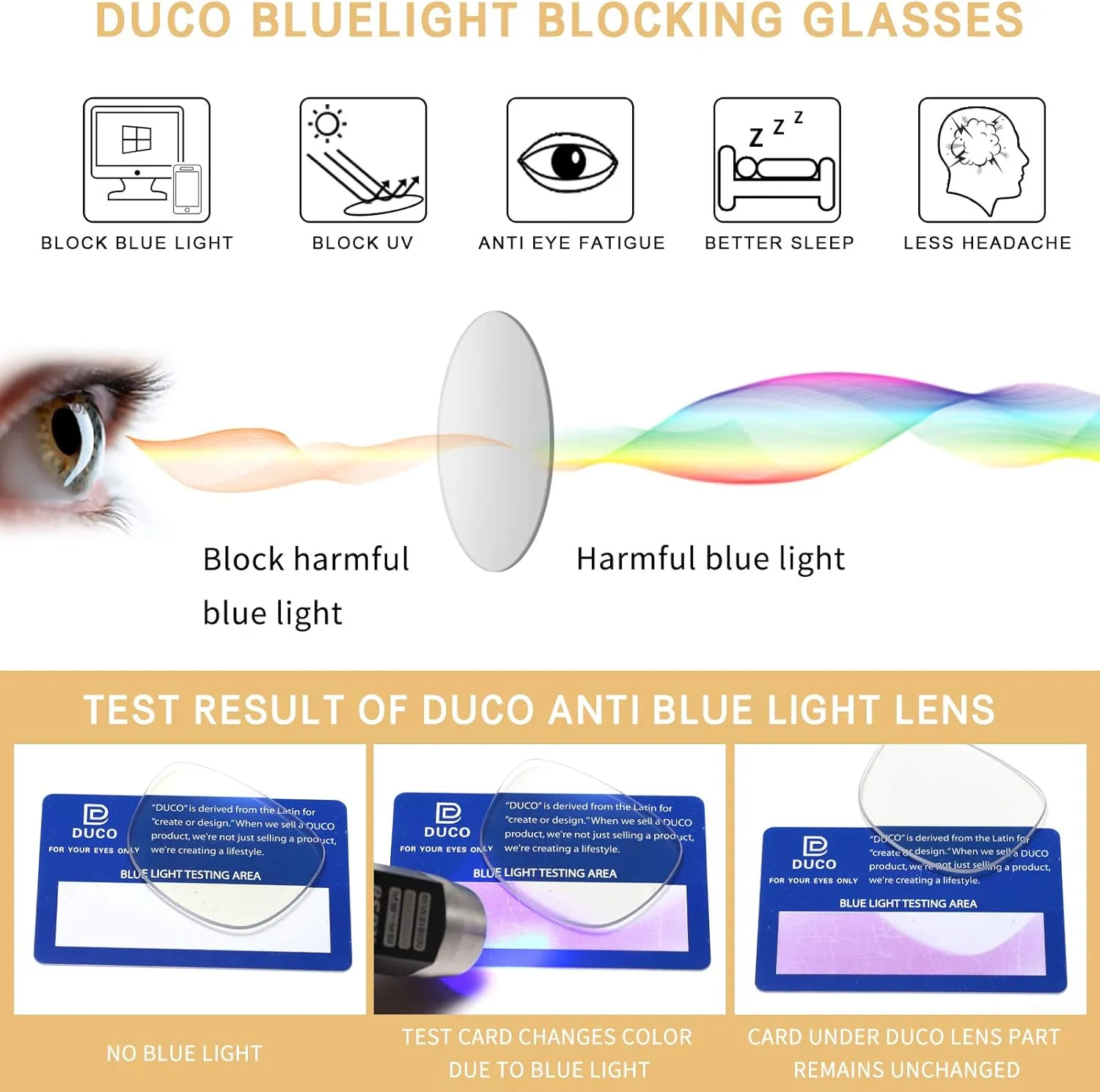 DUCO Small Round Blue Light Glasses For Women Men Blue Ray Blocking Glasses 8215