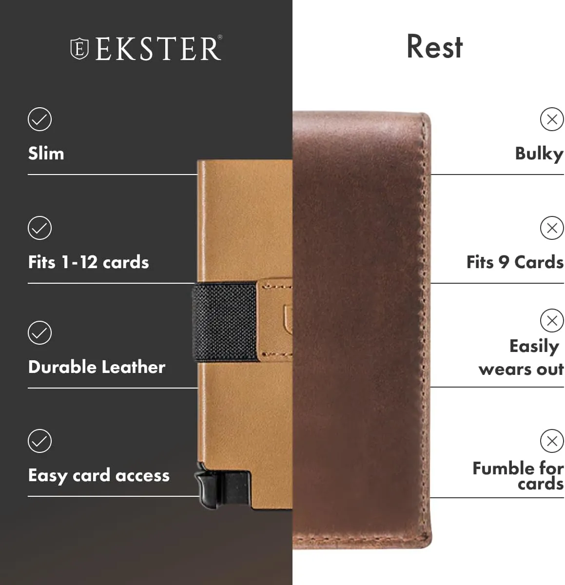 Ekster Senate Cardholder Wallet for Men | Slim Card Holder for Men w/RFID Blocking Layer | Minimalist Wallet w/Push Button for Quick Card Access | Roma Cognac