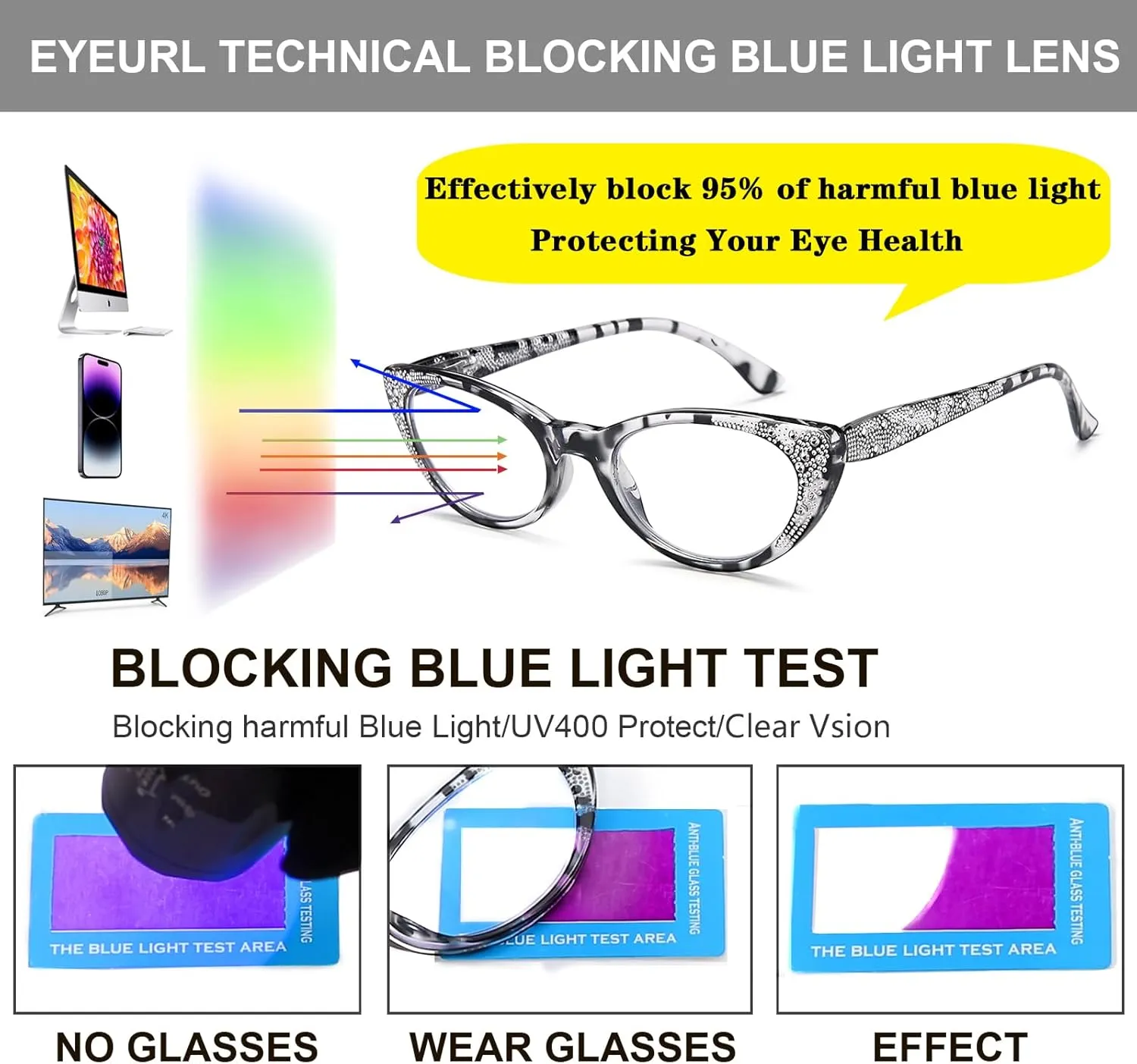 EYEURL Cat Eye Reading Glasses for Women Blue Light Blocking 4 Pack Computer Readers 0.00 Spring Hinge Anti UV Fashion Lightweight Frames Eyeglasses