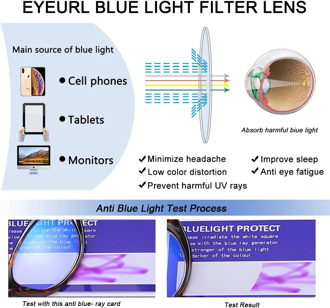 EYEURL Cat Eye Reading Glasses for Women Blue Light Blocking 4 Pack Computer Readers 0.00 Spring Hinge Anti UV Fashion Lightweight Frames Eyeglasses