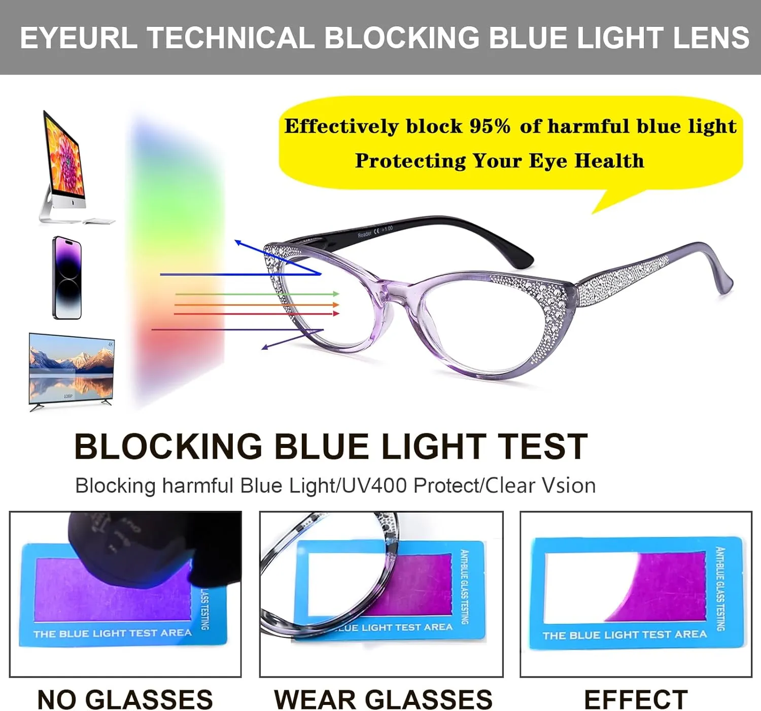 EYEURL Cat Eye Reading Glasses for Women - Blue Light Blocking 4 Pack Ladies Fashion Readers with Flexible Spring Hinges, Anti-Glare&UV Rays  0 Eyeglasses, Black/Brown/Green/Purple