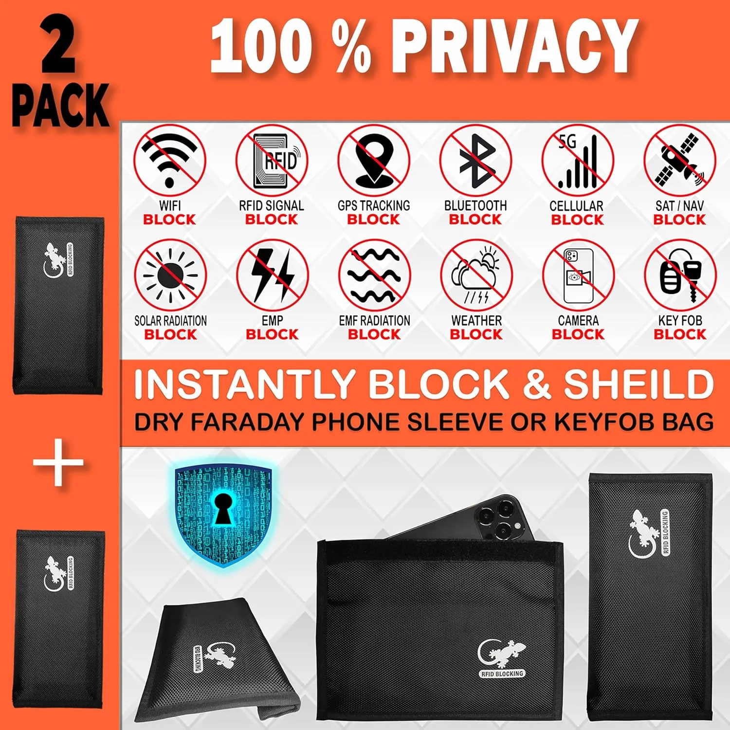Faraday Bag Anti-Tracking GPS RFID Car Key Signal Blocker Wallet Shielding Pouch Protective Case for Cell Phone Car Key FOB, Data Privacy, Electronic Device Security (2 Pack - Pocket Black)