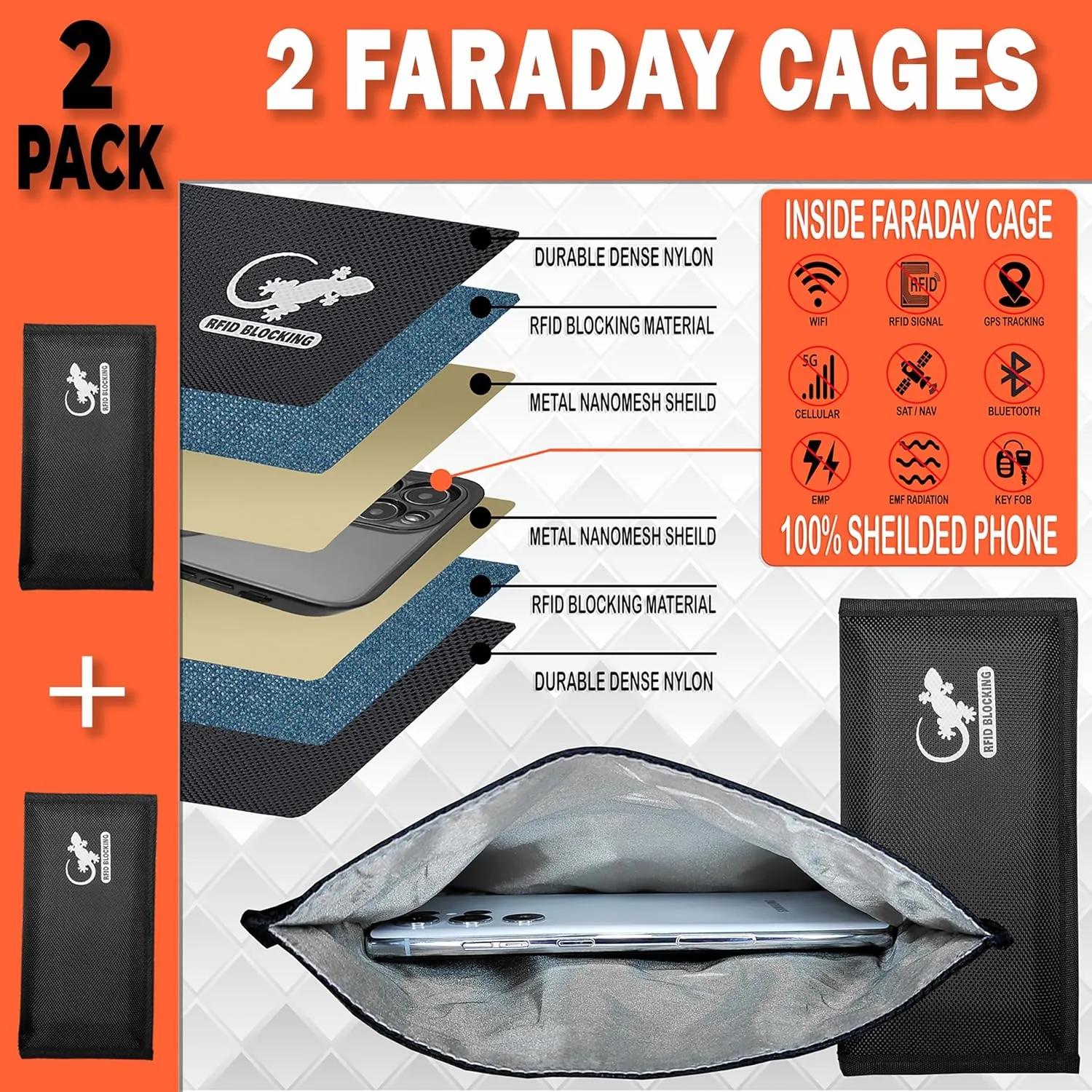 Faraday Bag Anti-Tracking GPS RFID Car Key Signal Blocker Wallet Shielding Pouch Protective Case for Cell Phone Car Key FOB, Data Privacy, Electronic Device Security (2 Pack - Pocket Black)