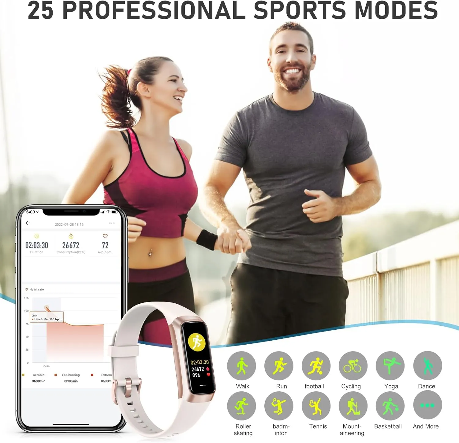 Fitness Tracker with Heart Rate, Blood Pressure, Sleep Tracking, Calorie Tracking, Activity Tracker with 1.1" AMOLED Color Screen, Waterproof Step Tracker for Android iPhones Women Men