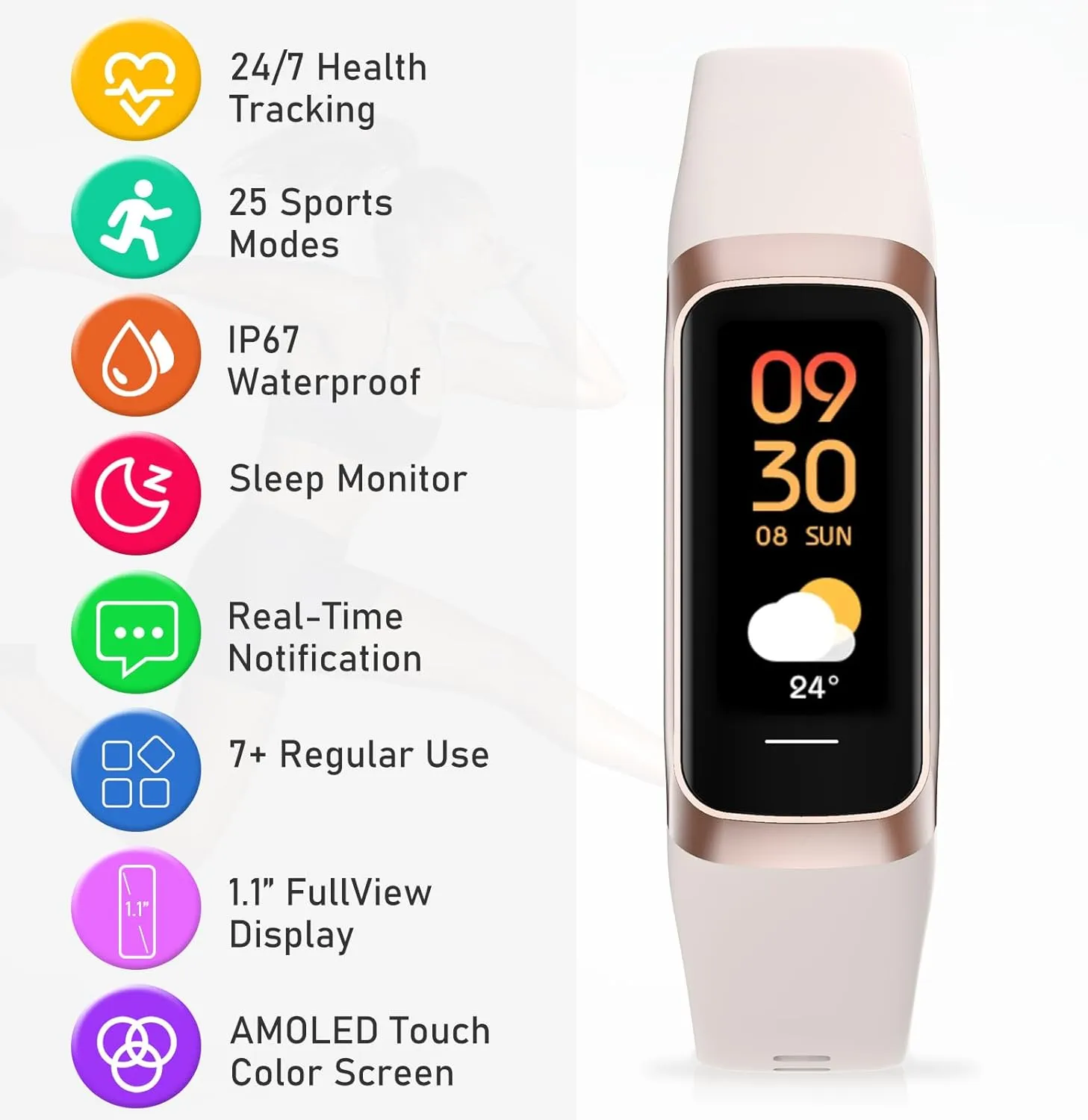 Fitness Tracker with Heart Rate, Blood Pressure, Sleep Tracking, Calorie Tracking, Activity Tracker with 1.1" AMOLED Color Screen, Waterproof Step Tracker for Android iPhones Women Men