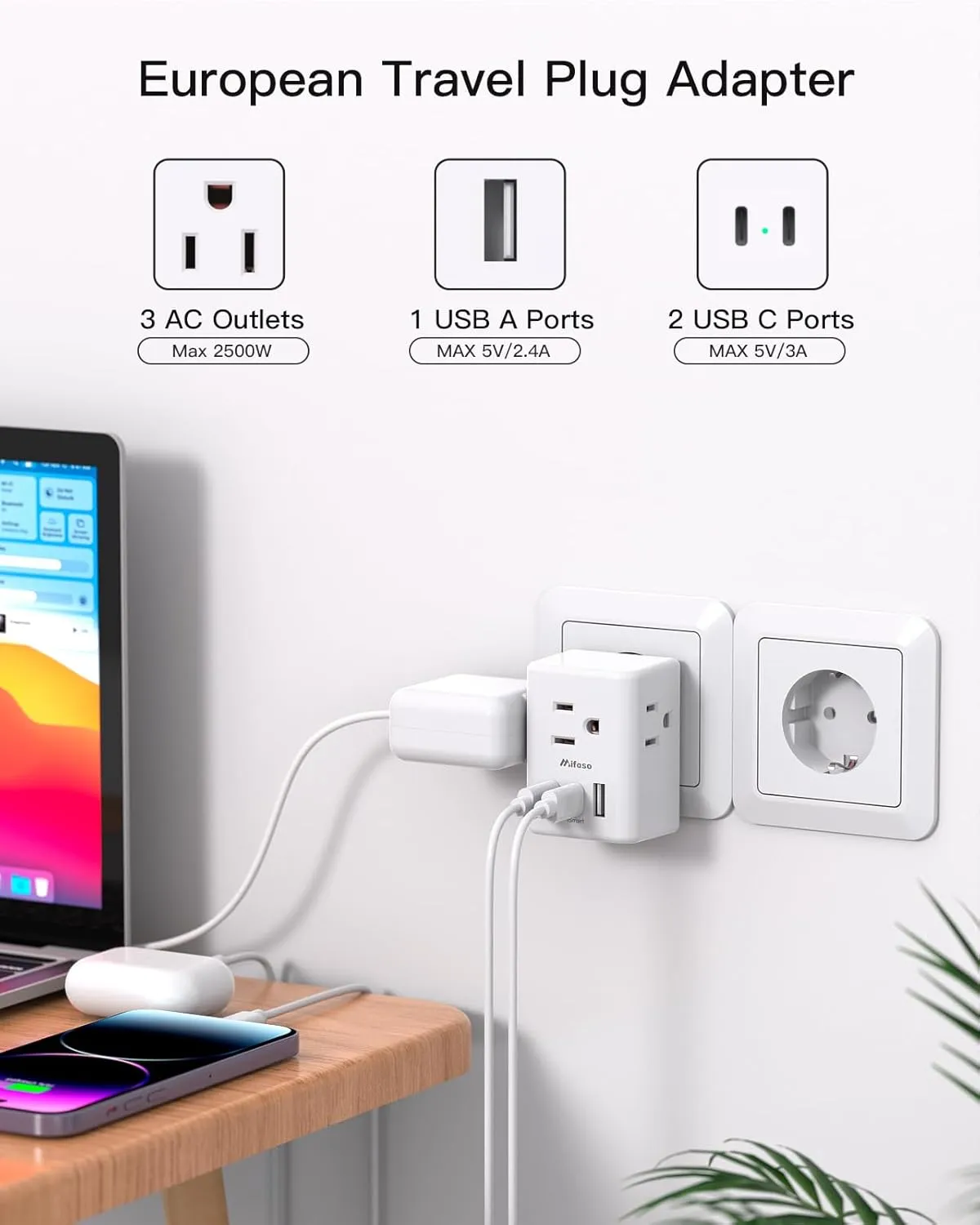 France Power Adapter, Portugal Adapter Plug, Germany Plug Adapter, Type E F European Travel Plug Adapter with 3 Outlets 3 USB Charging Ports(2 USB C), Travel Essentials to Most Europe EU