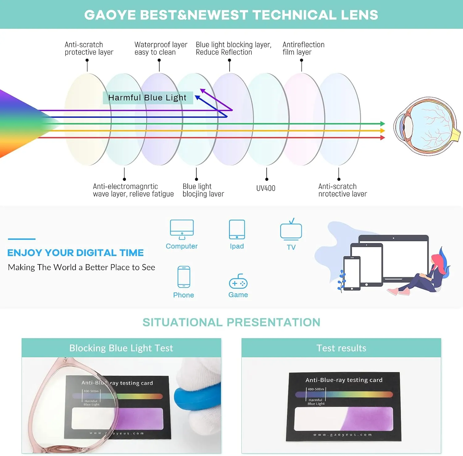Gaoye Blue Light Blocking Glasses Women/Men, Fashion Cat Eye Fake Eyeglasses UV Ray Filter Computer Gaming Glasses (Pink Frame/Transparent Lens)