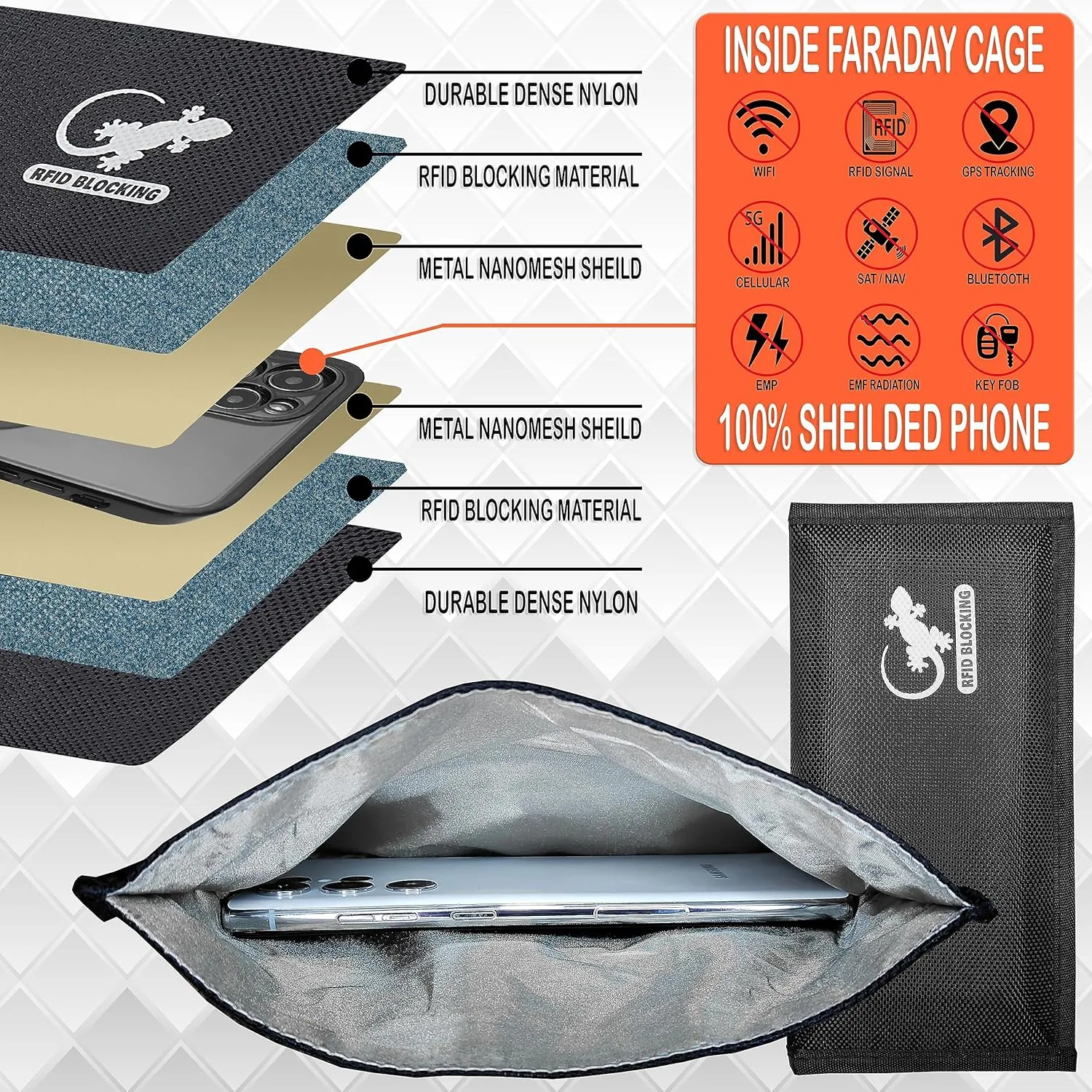 Gecko Travel Tech RFID Faraday Bag - GPS, RFID, and EMP Signal Blocker | Nylon Shielding Pouch for Cell Phone Privacy, Car Key FOB Protection, and Electronic Device Security (BLACK - NYLON)