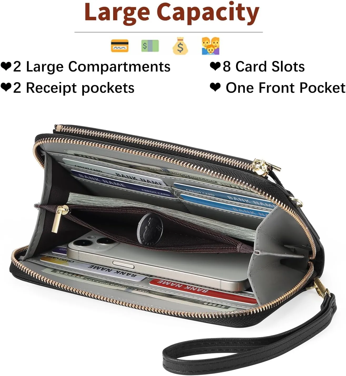 GOIACII Phone Purse Crossbody Bags for Women Small Travel Wallet Touch Screen RFID Blocking
