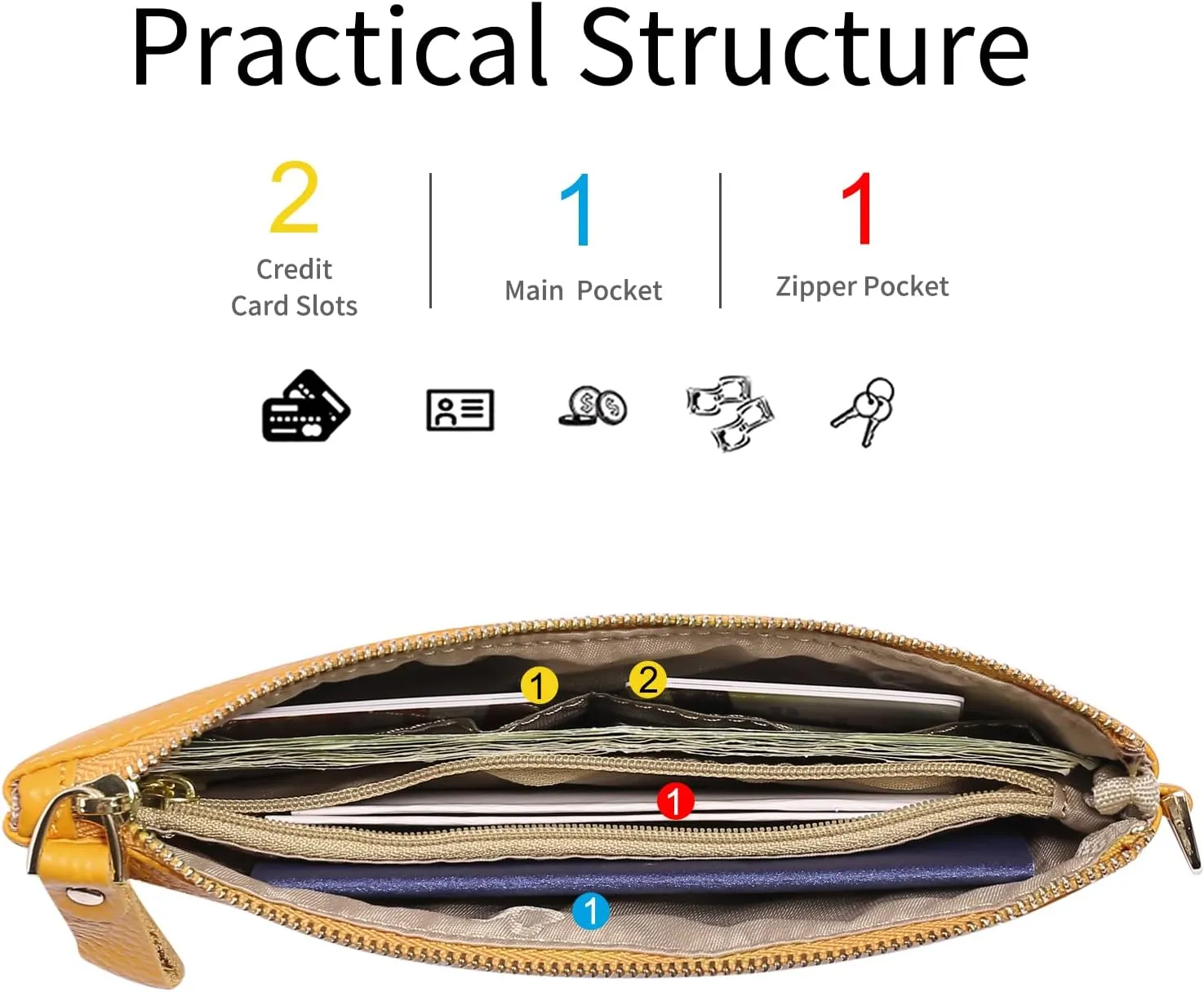 GOIACII Women's Wristlet Clutch Slim Leather Wallet RFID Blocking Handbag