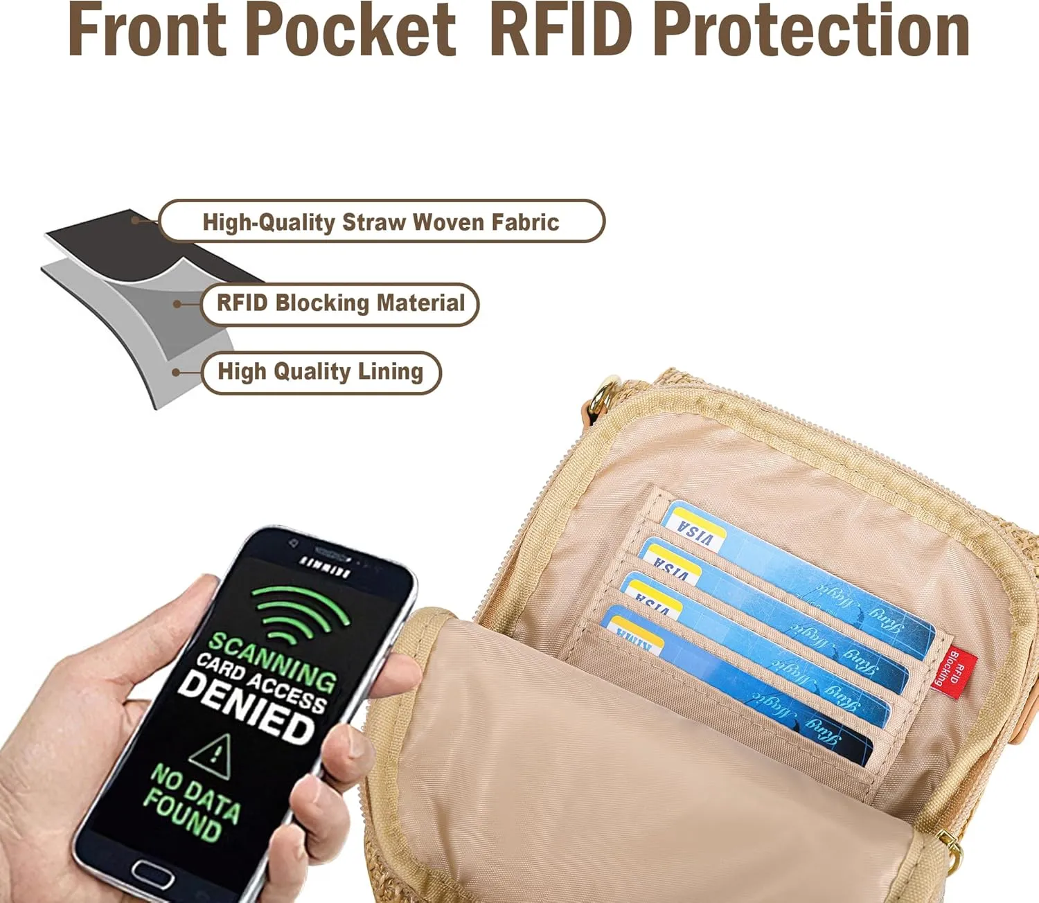 Haytijoe RFID Straw Crossbody Bag for Women 2025 Small Raffia Cell Phone Purse with Card Slots Crossbody Wallet for Travel
