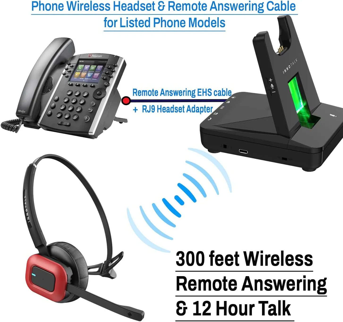 INNOTALK Wireless Headset Compatible with Polycom, Poly All VVX Models VVX150, VVX250, VVX350, VVX450, VVX500, VVX600, VVX1500 etc. - Remote Answering Feature Desk Office Phone Call Center Headset