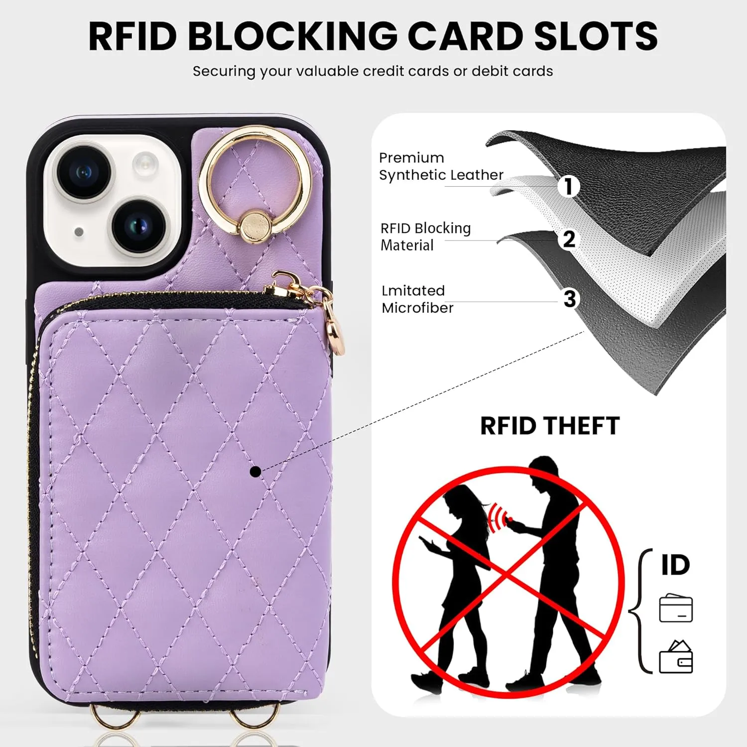 Keallce Case for iPhone 15 6.1'' Wallet Case, Crossbody Zipper Purse with Wrist Strap Lanyard Handbag for Women, RFID Blocking Card Holder, 360°Ring Kickstand Flip Leather Cover for iPhone 15, Purple