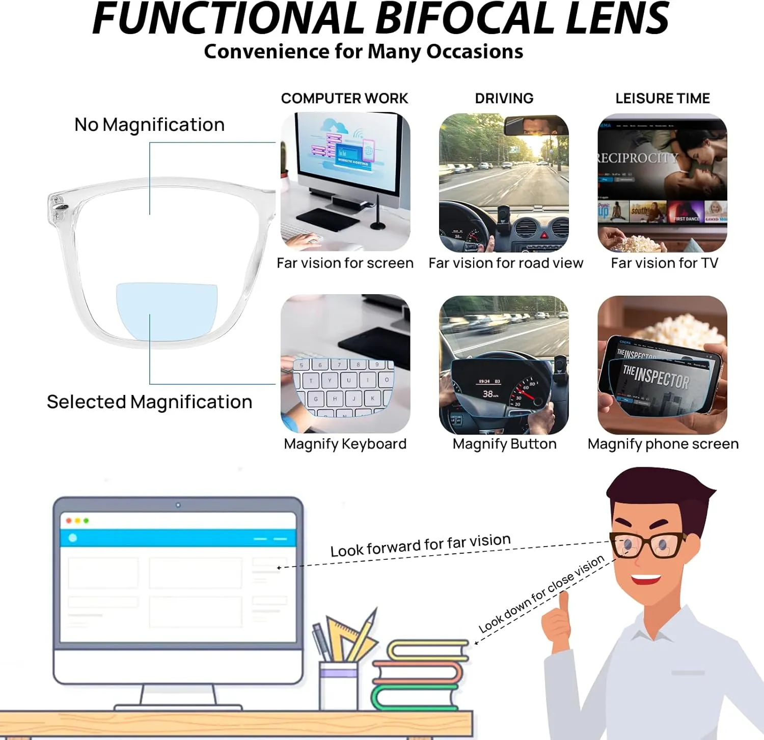 Large Bifocal Reading Glasses Men Oversized Blue Light Blocking Bifocals Readers 1.0 1.25 1.5 1.75 2.0 to 3.5 …