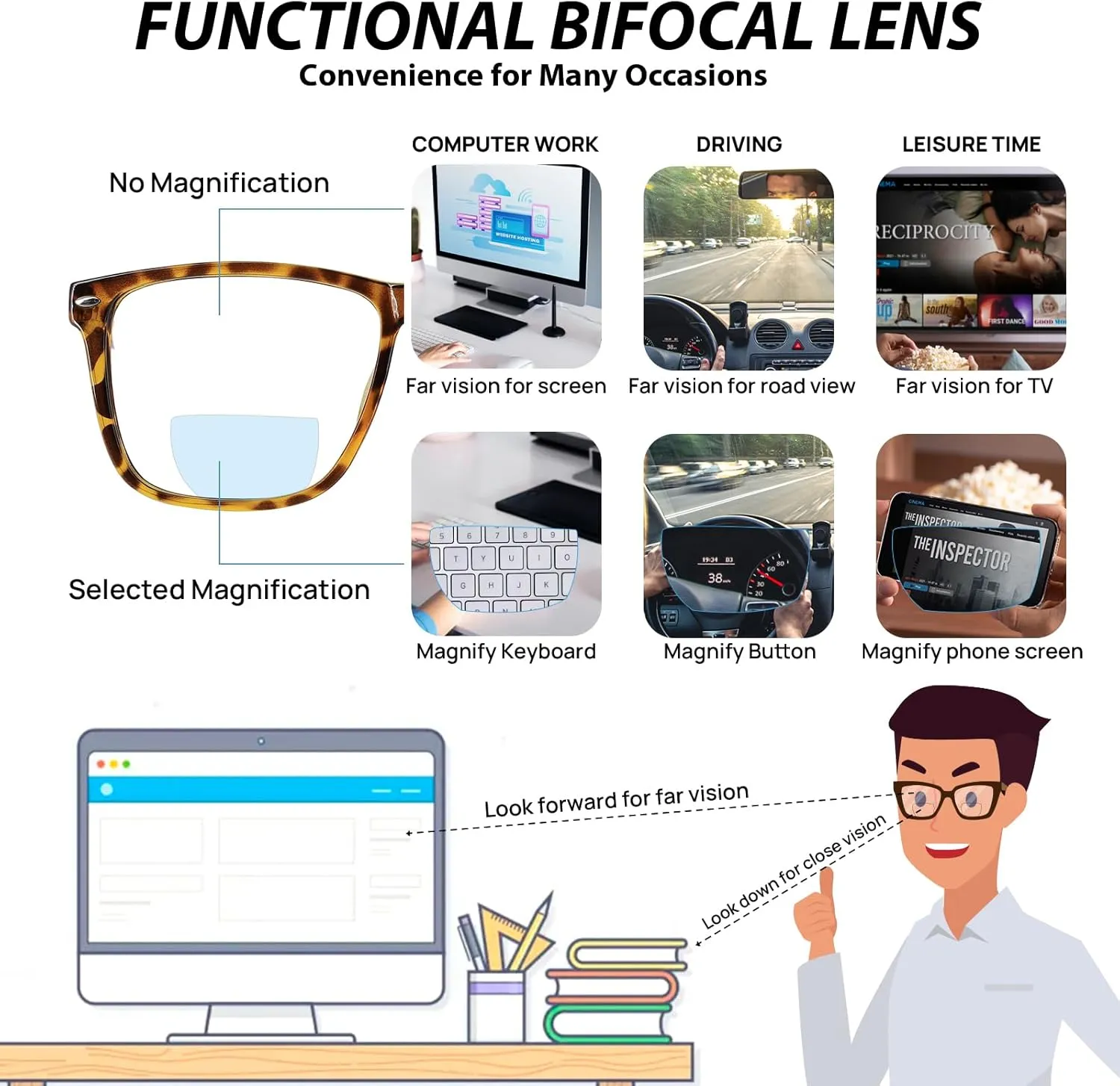 Large Bifocal Reading Glasses Men Oversized Blue Light Blocking Bifocals Readers 1.0 1.25 1.5 1.75 2.0 to 3.5 …